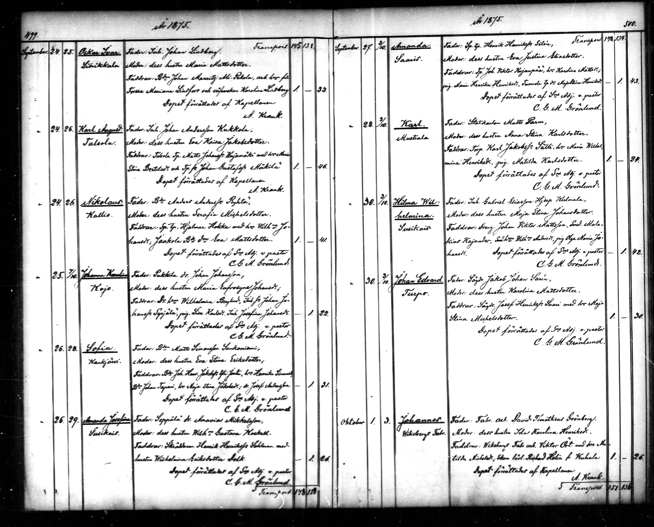 [ ../kirjat/Kirkonkirjat/tammela/syntyneet_1866-1876_mko608-617/kuvat/251.jpg ]