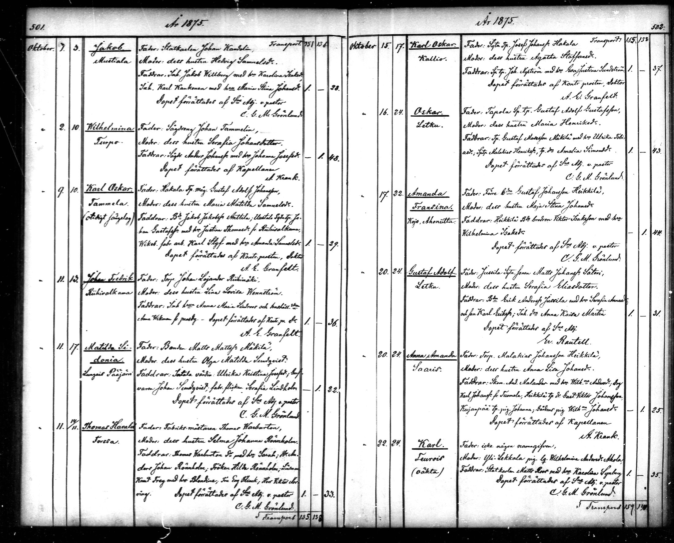 [ ../kirjat/Kirkonkirjat/tammela/syntyneet_1866-1876_mko608-617/kuvat/252.jpg ]