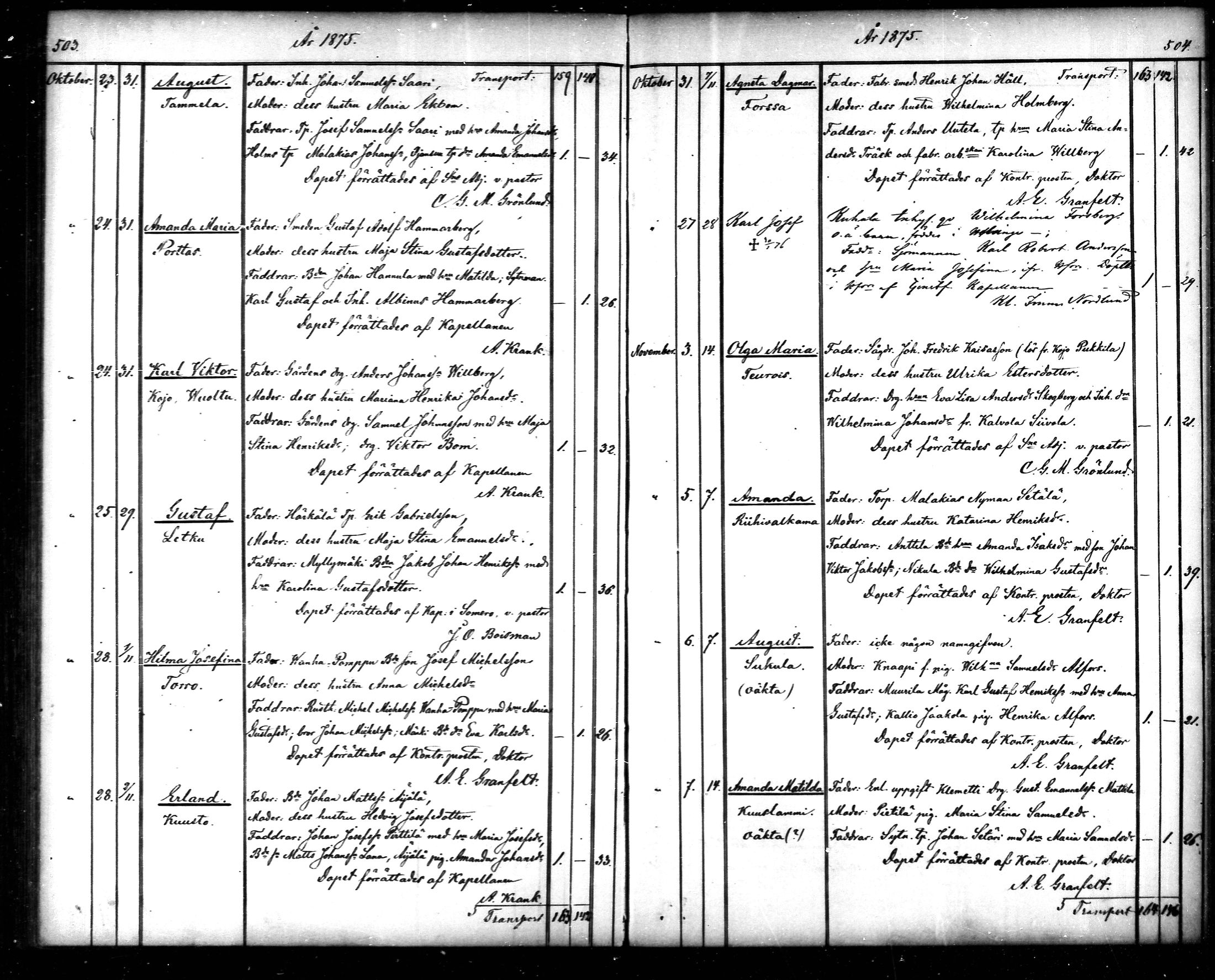 [ ../kirjat/Kirkonkirjat/tammela/syntyneet_1866-1876_mko608-617/kuvat/253.jpg ]