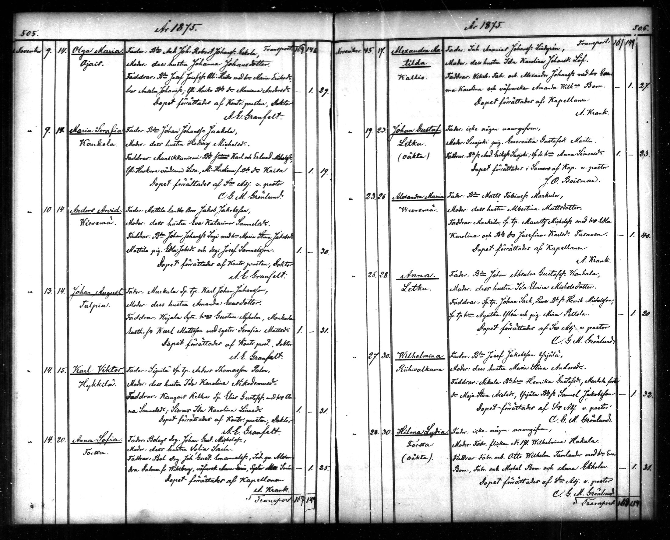 [ ../kirjat/Kirkonkirjat/tammela/syntyneet_1866-1876_mko608-617/kuvat/254.jpg ]