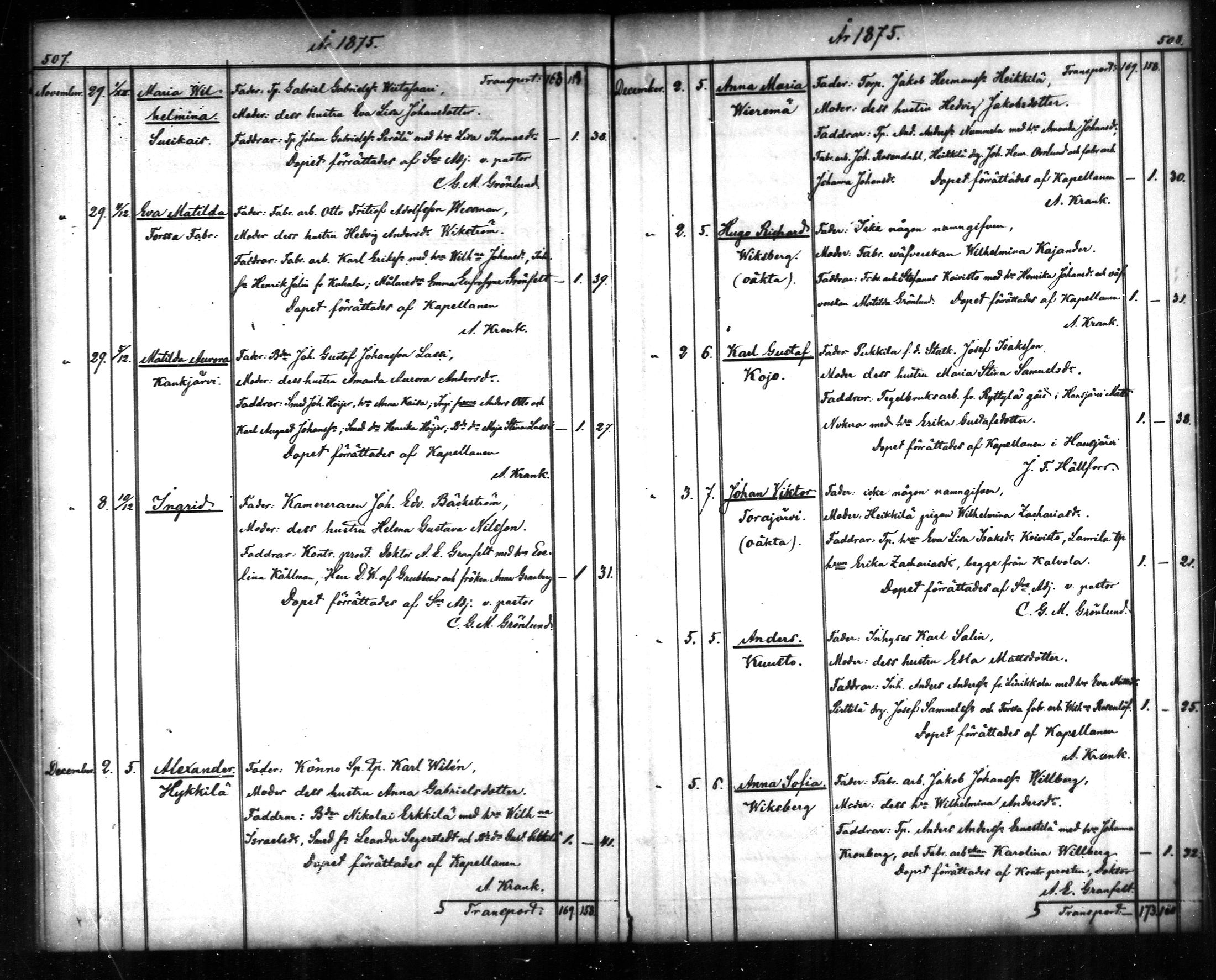 [ ../kirjat/Kirkonkirjat/tammela/syntyneet_1866-1876_mko608-617/kuvat/255.jpg ]