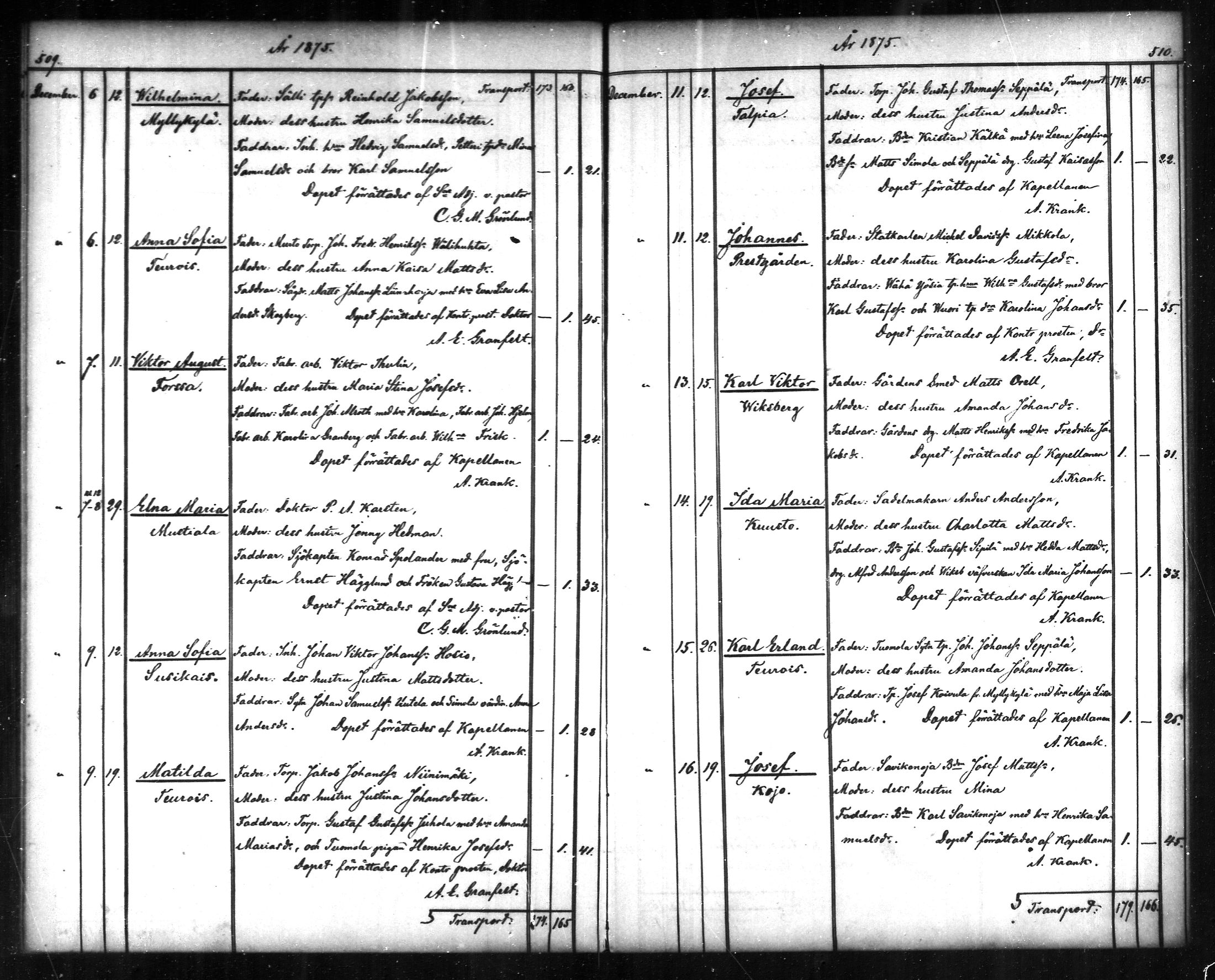 [ ../kirjat/Kirkonkirjat/tammela/syntyneet_1866-1876_mko608-617/kuvat/256.jpg ]
