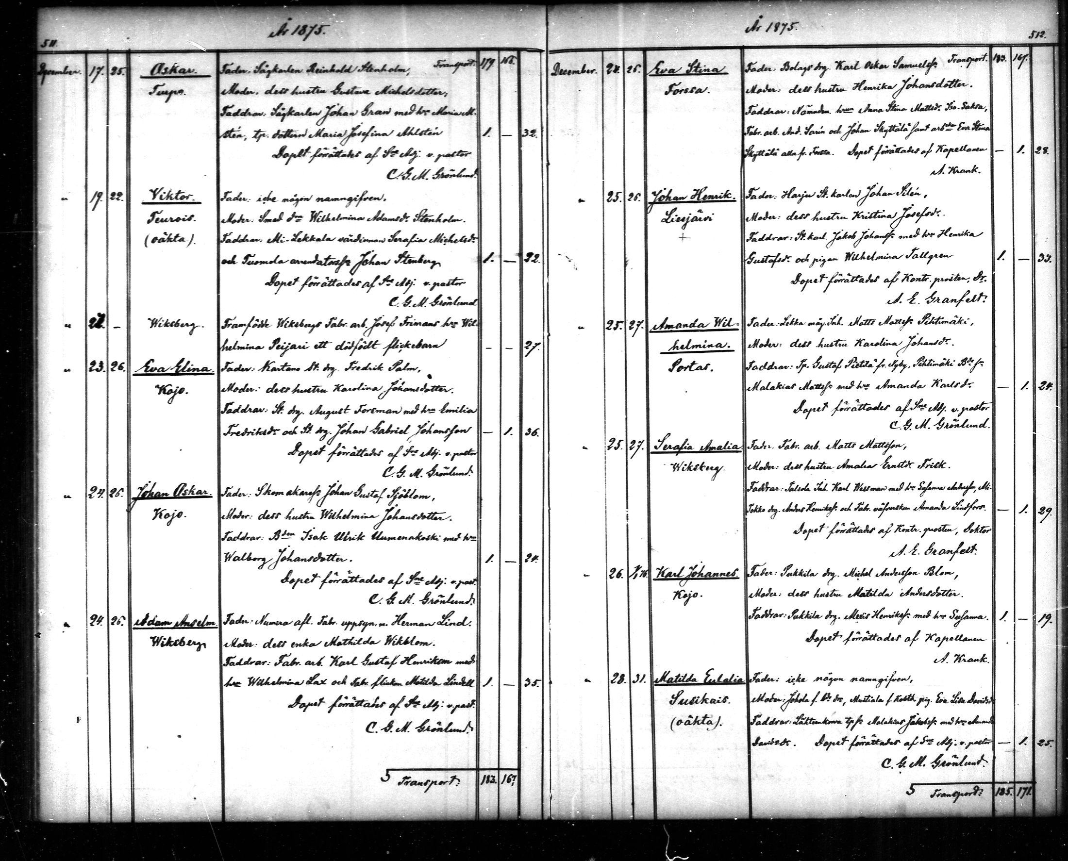 [ ../kirjat/Kirkonkirjat/tammela/syntyneet_1866-1876_mko608-617/kuvat/257.jpg ]