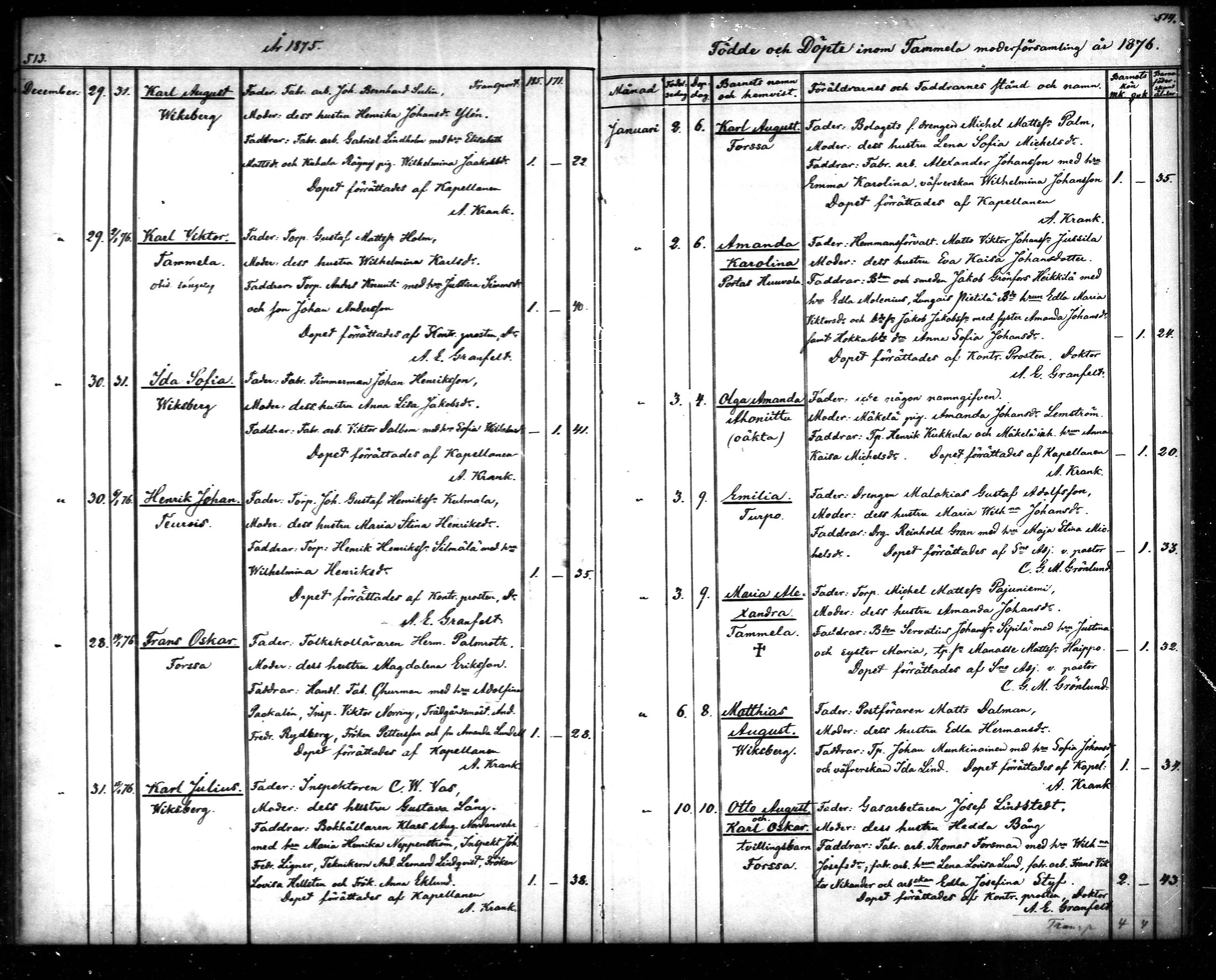 [ ../kirjat/Kirkonkirjat/tammela/syntyneet_1866-1876_mko608-617/kuvat/258.jpg ]