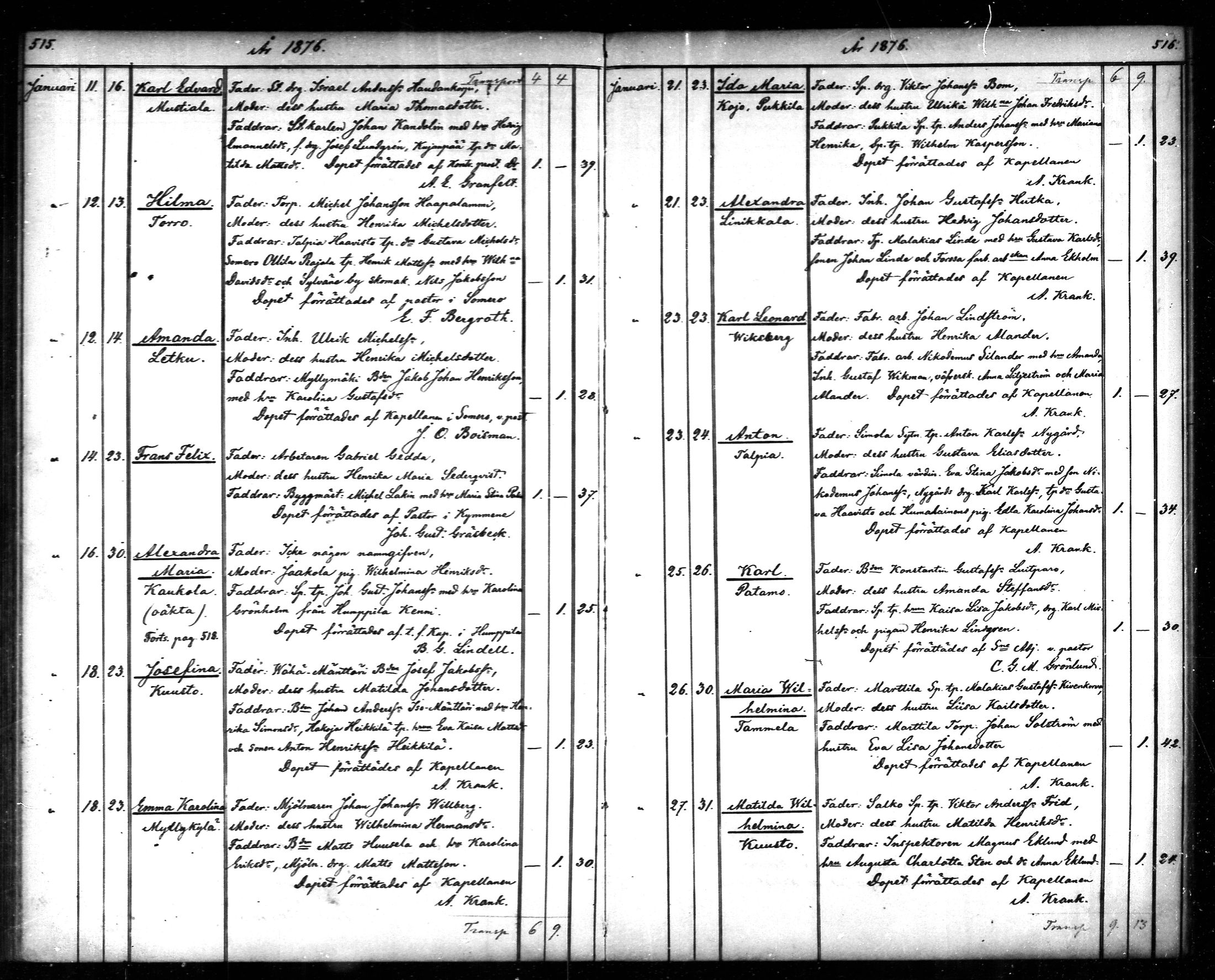 [ ../kirjat/Kirkonkirjat/tammela/syntyneet_1866-1876_mko608-617/kuvat/259.jpg ]