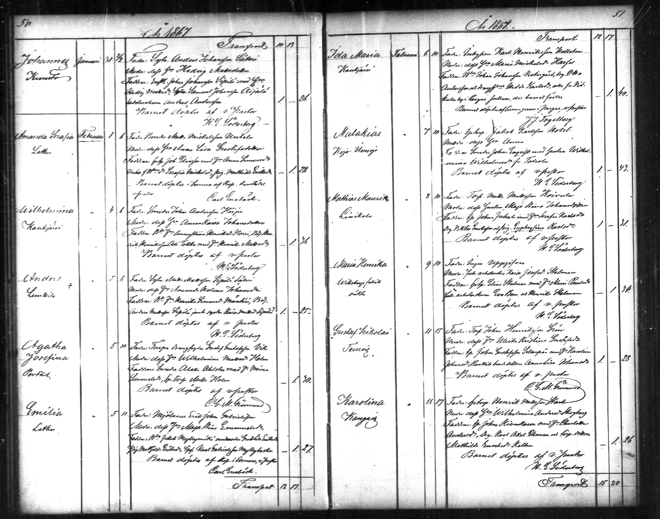 [ ../kirjat/Kirkonkirjat/tammela/syntyneet_1866-1876_mko608-617/kuvat/26.jpg ]