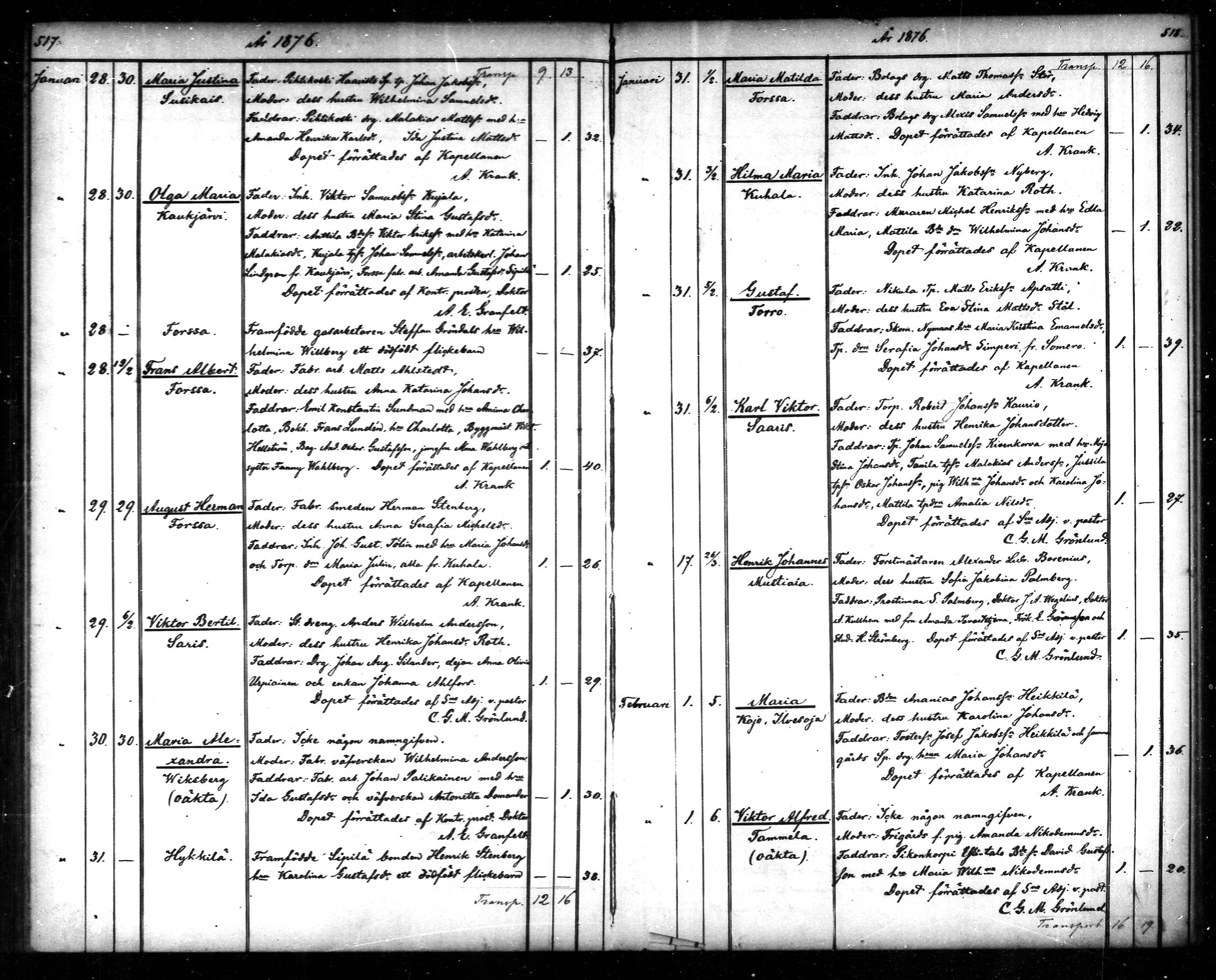 [ ../kirjat/Kirkonkirjat/tammela/syntyneet_1866-1876_mko608-617/kuvat/260.jpg ]
