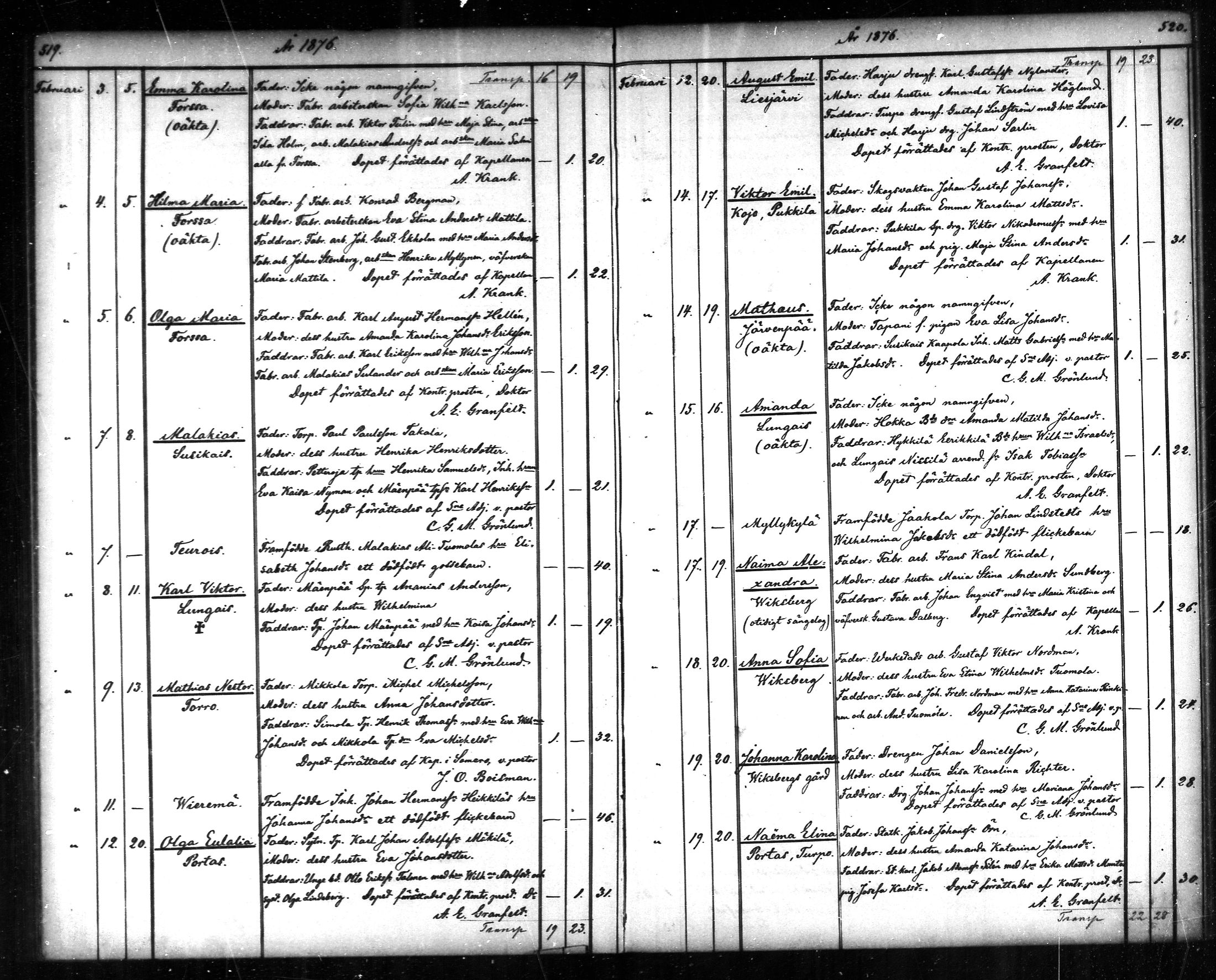 [ ../kirjat/Kirkonkirjat/tammela/syntyneet_1866-1876_mko608-617/kuvat/261.jpg ]