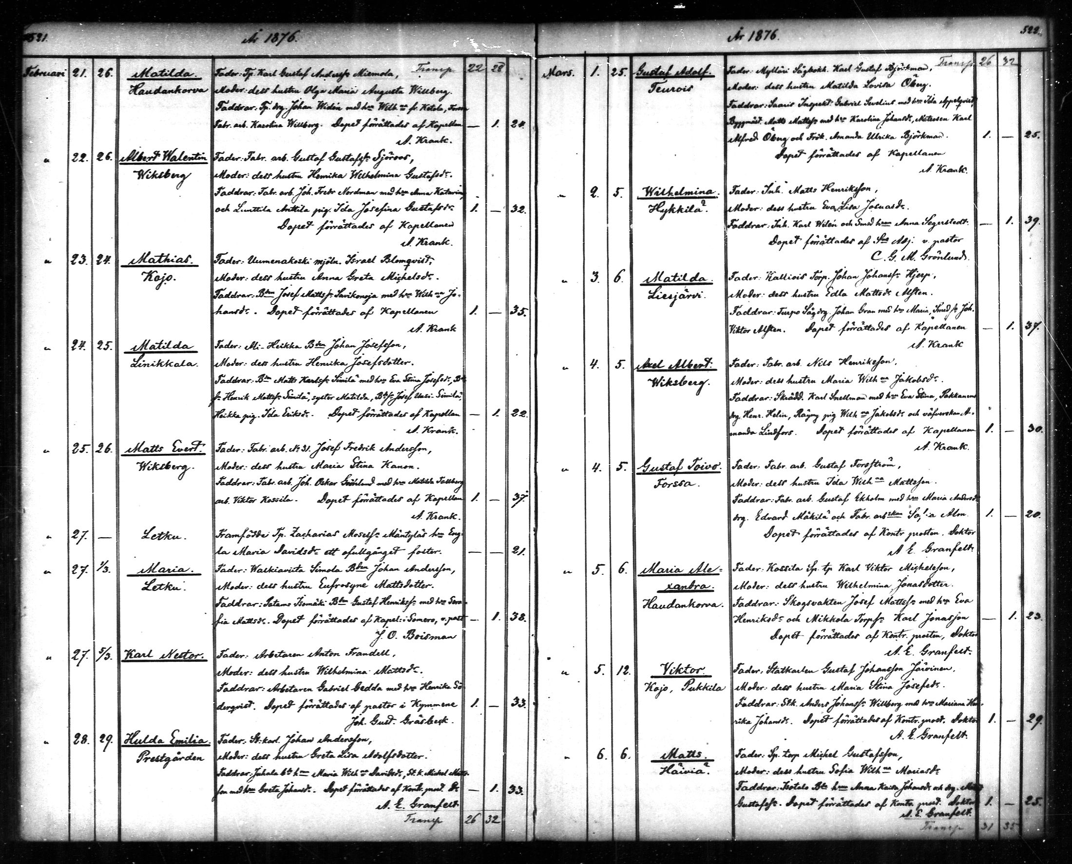 [ ../kirjat/Kirkonkirjat/tammela/syntyneet_1866-1876_mko608-617/kuvat/262.jpg ]