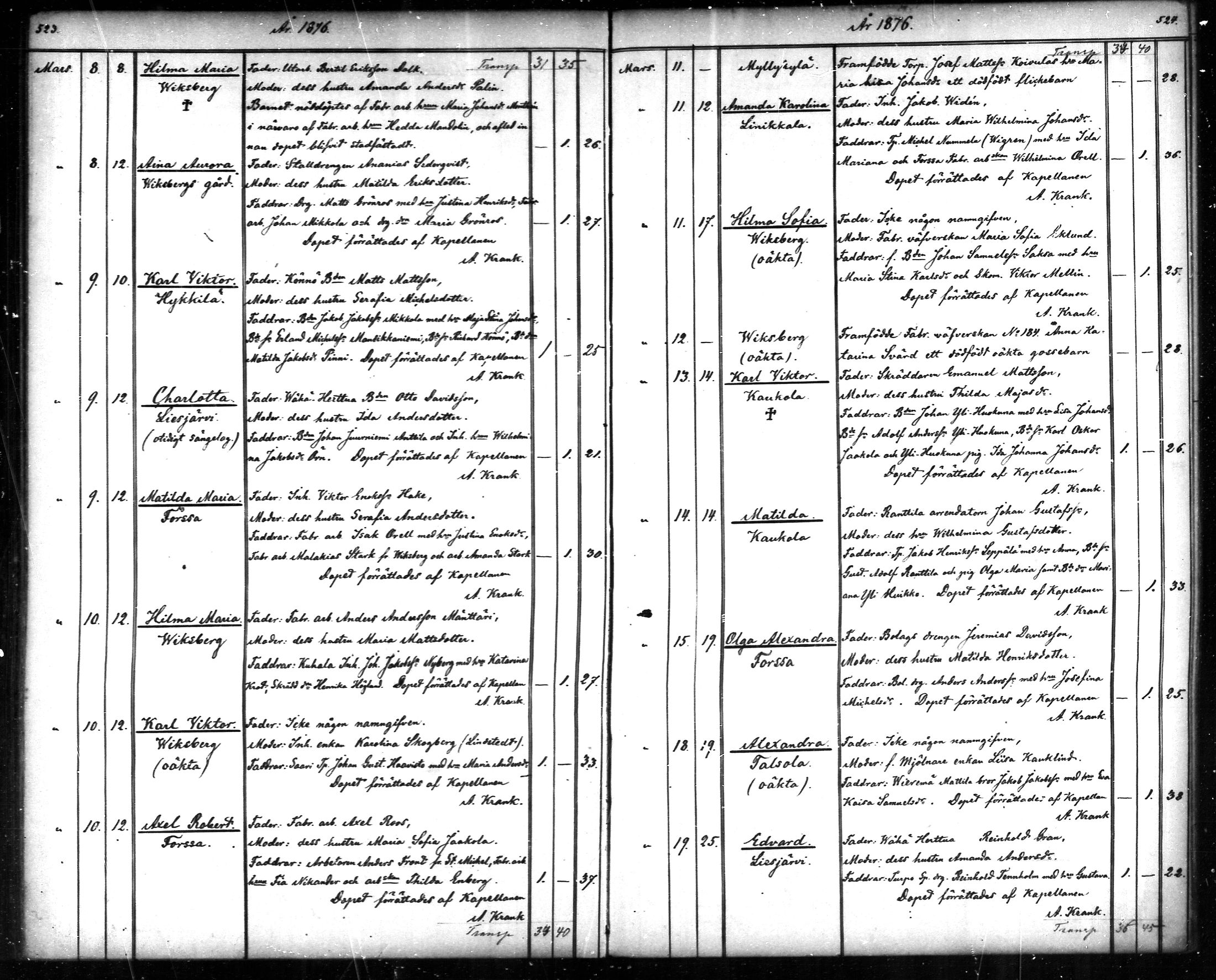 [ ../kirjat/Kirkonkirjat/tammela/syntyneet_1866-1876_mko608-617/kuvat/263.jpg ]