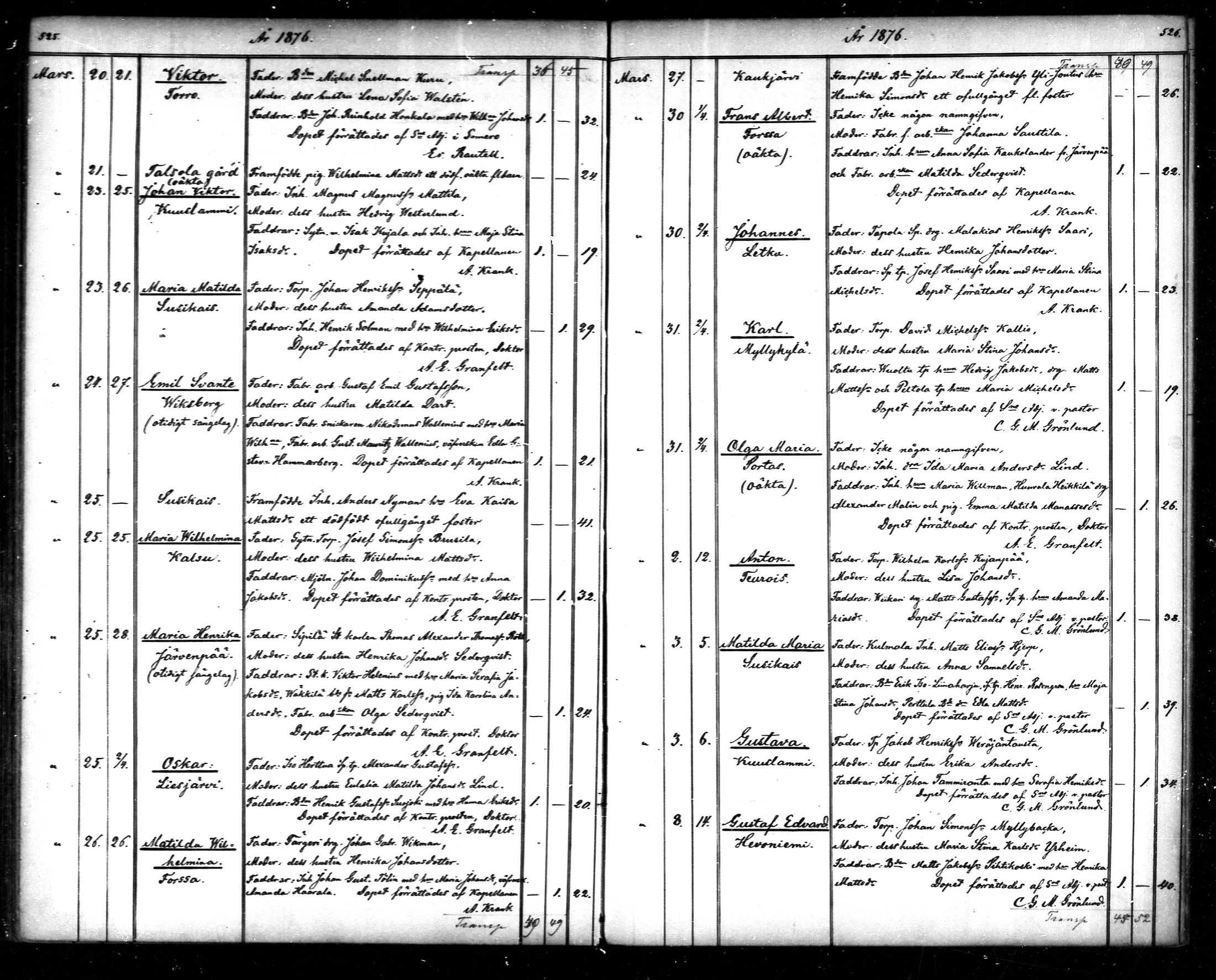 [ ../kirjat/Kirkonkirjat/tammela/syntyneet_1866-1876_mko608-617/kuvat/264.jpg ]