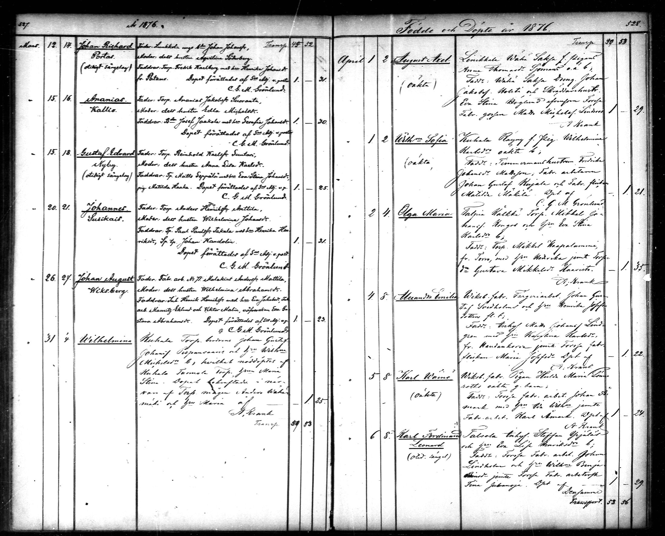 [ ../kirjat/Kirkonkirjat/tammela/syntyneet_1866-1876_mko608-617/kuvat/265.jpg ]