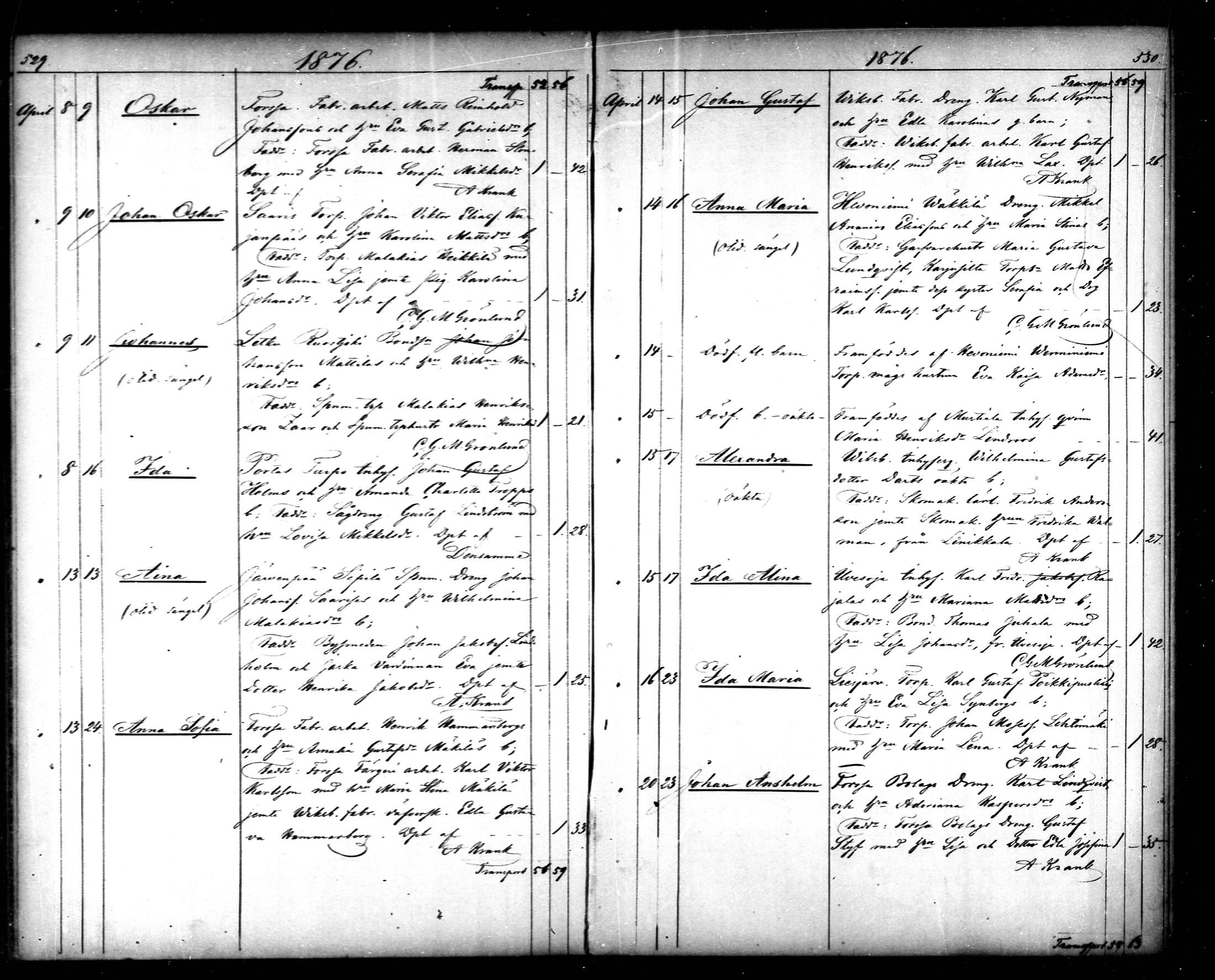 [ ../kirjat/Kirkonkirjat/tammela/syntyneet_1866-1876_mko608-617/kuvat/266.jpg ]