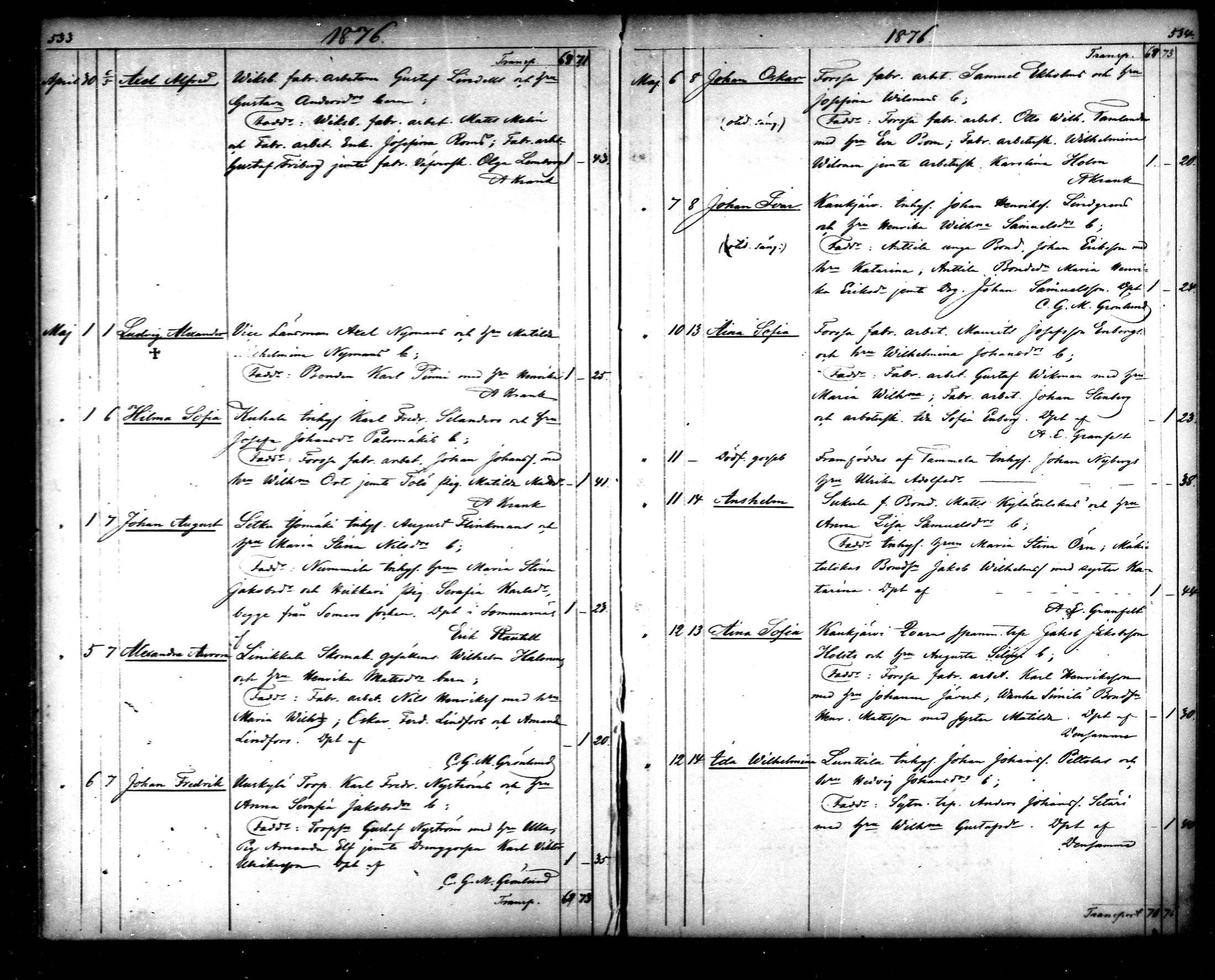 [ ../kirjat/Kirkonkirjat/tammela/syntyneet_1866-1876_mko608-617/kuvat/268.jpg ]
