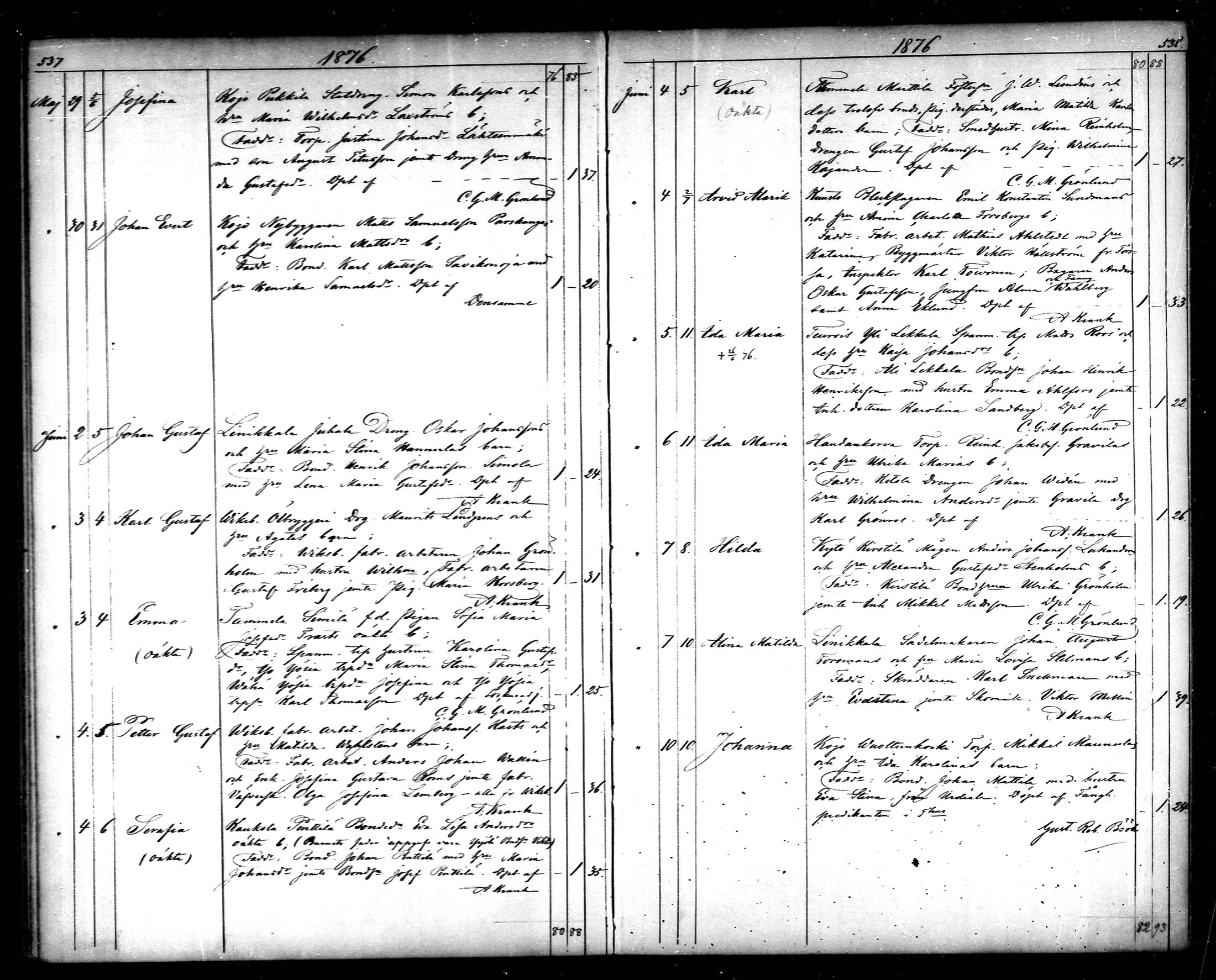 [ ../kirjat/Kirkonkirjat/tammela/syntyneet_1866-1876_mko608-617/kuvat/270.jpg ]