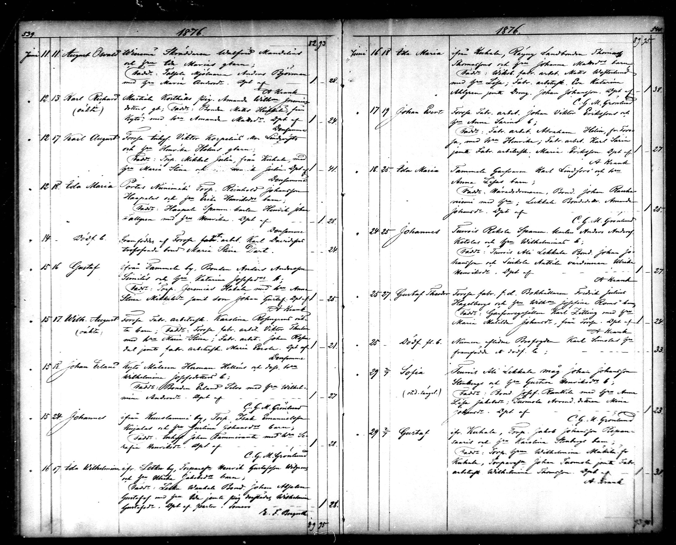 [ ../kirjat/Kirkonkirjat/tammela/syntyneet_1866-1876_mko608-617/kuvat/271.jpg ]