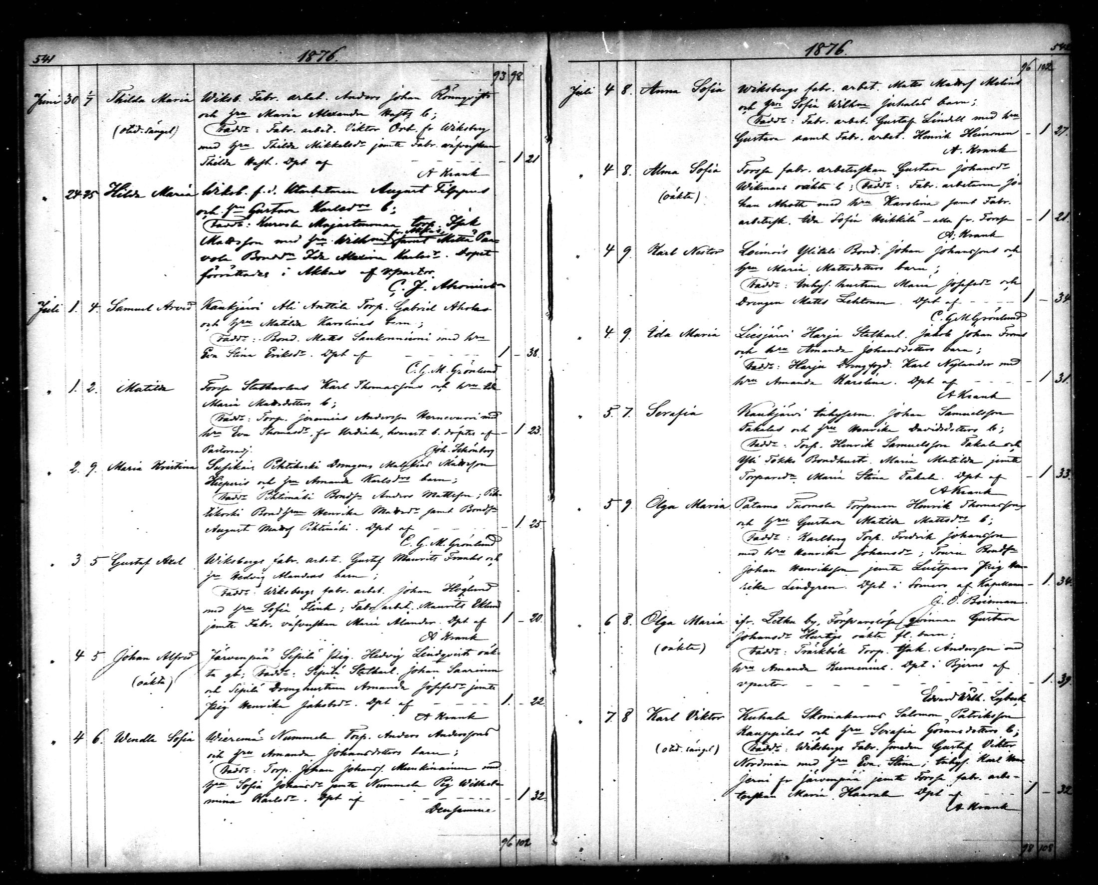 [ ../kirjat/Kirkonkirjat/tammela/syntyneet_1866-1876_mko608-617/kuvat/272.jpg ]