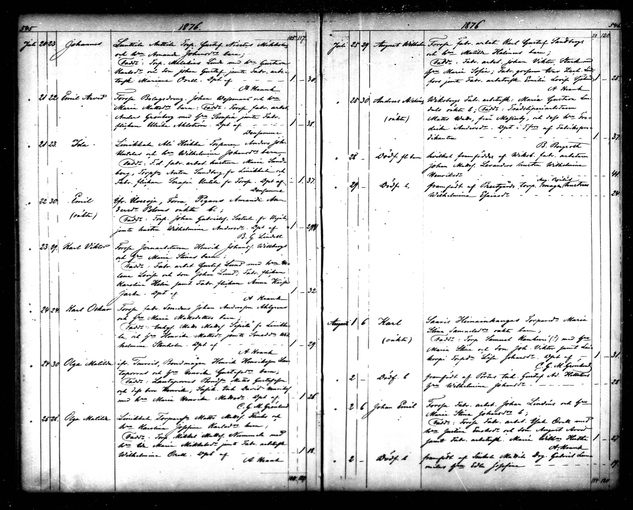 [ ../kirjat/Kirkonkirjat/tammela/syntyneet_1866-1876_mko608-617/kuvat/274.jpg ]