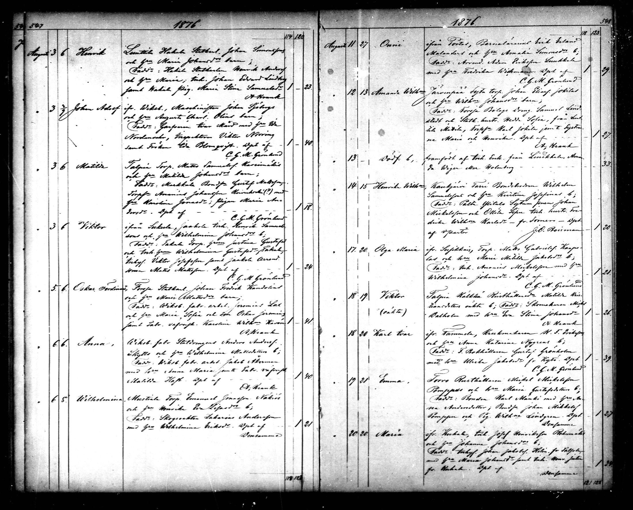 [ ../kirjat/Kirkonkirjat/tammela/syntyneet_1866-1876_mko608-617/kuvat/275.jpg ]