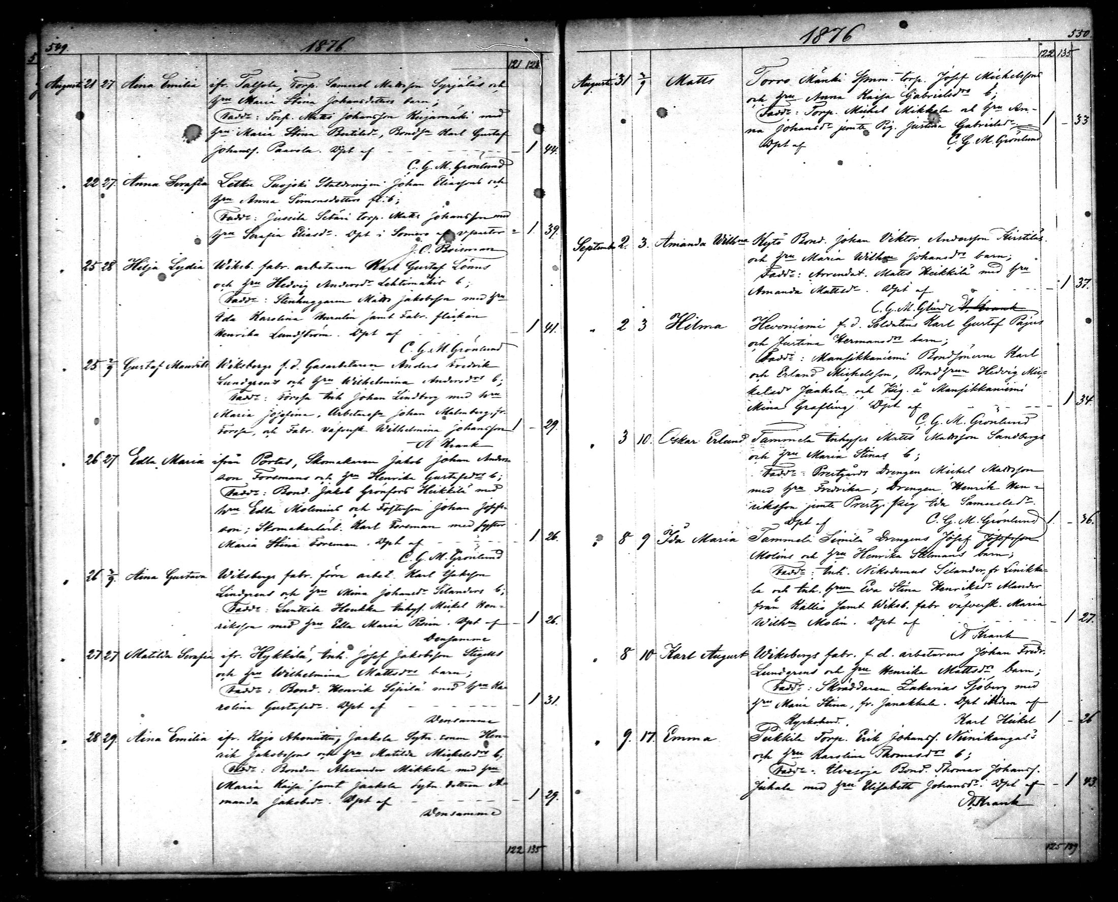 [ ../kirjat/Kirkonkirjat/tammela/syntyneet_1866-1876_mko608-617/kuvat/276.jpg ]
