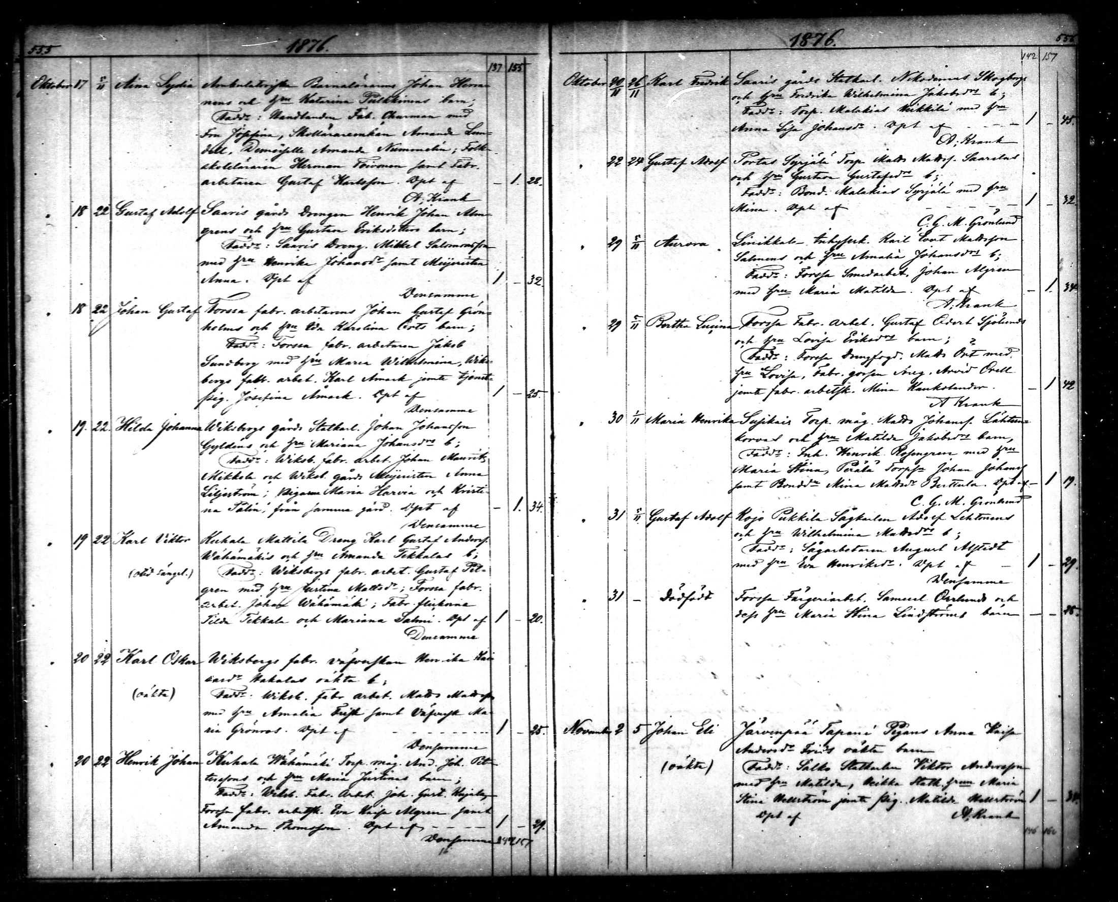 [ ../kirjat/Kirkonkirjat/tammela/syntyneet_1866-1876_mko608-617/kuvat/279.jpg ]