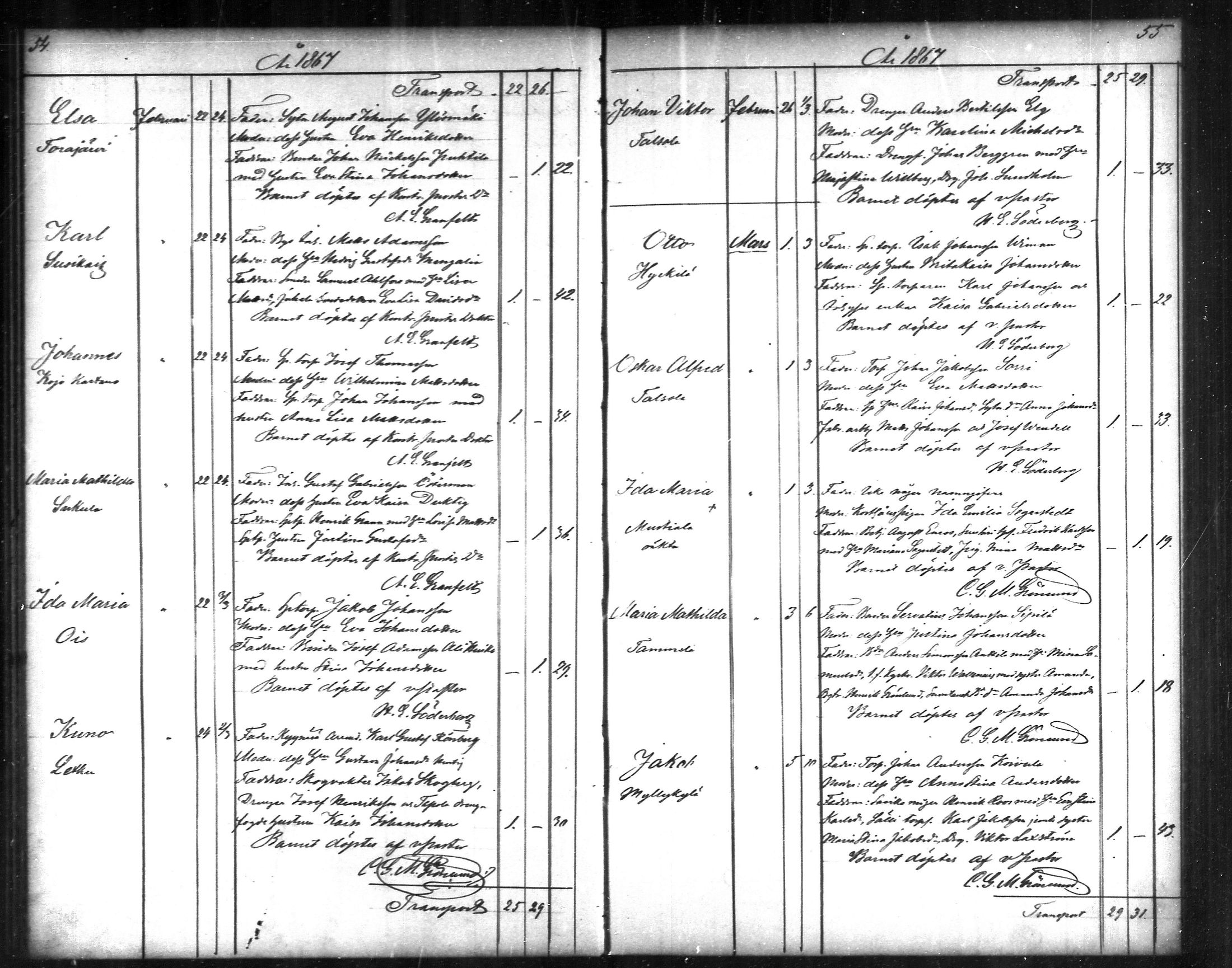 [ ../kirjat/Kirkonkirjat/tammela/syntyneet_1866-1876_mko608-617/kuvat/28.jpg ]
