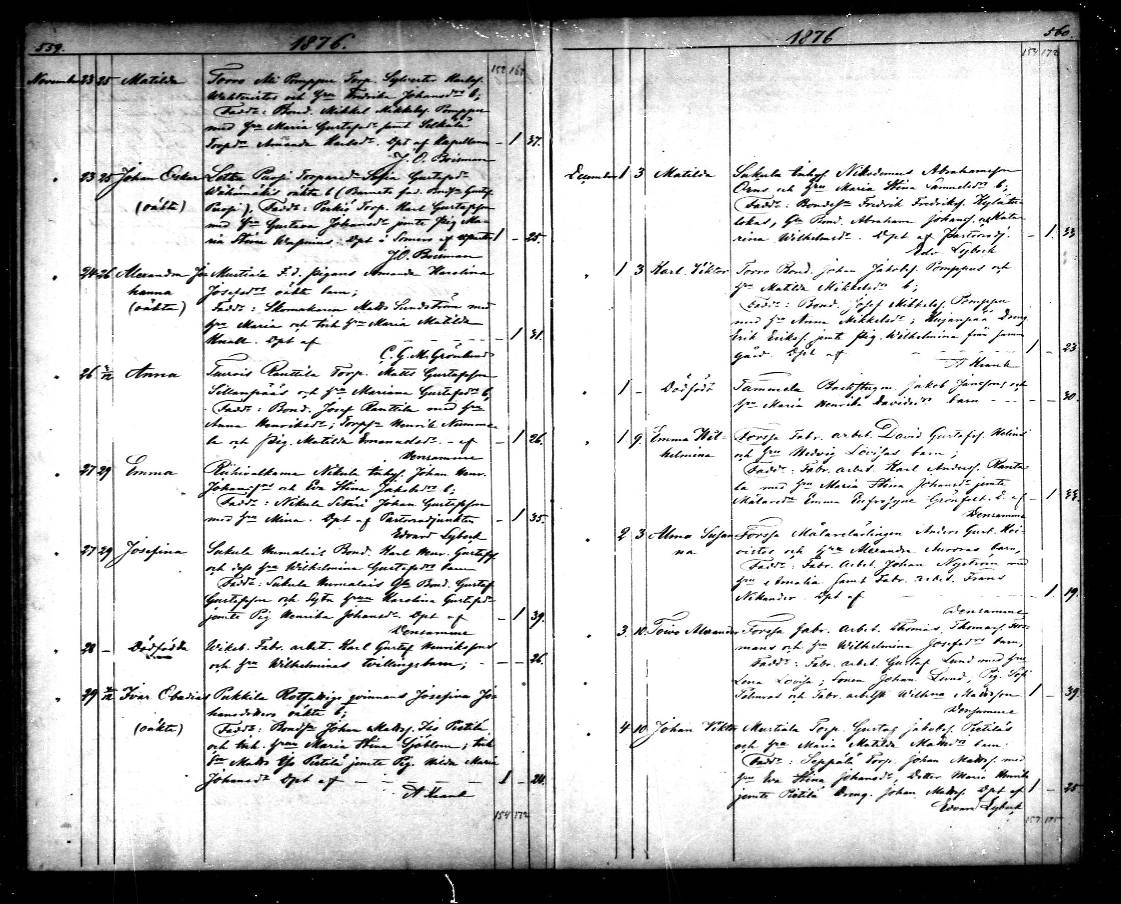 [ ../kirjat/Kirkonkirjat/tammela/syntyneet_1866-1876_mko608-617/kuvat/281.jpg ]