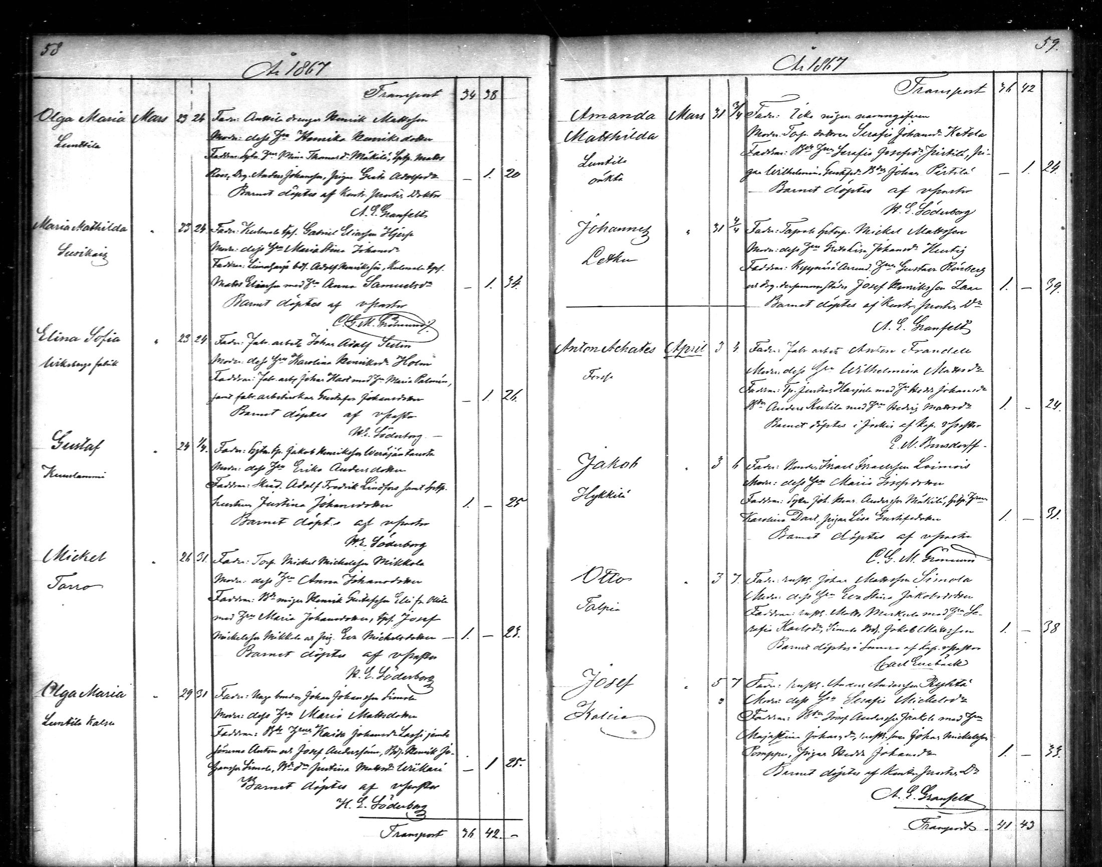 [ ../kirjat/Kirkonkirjat/tammela/syntyneet_1866-1876_mko608-617/kuvat/30.jpg ]