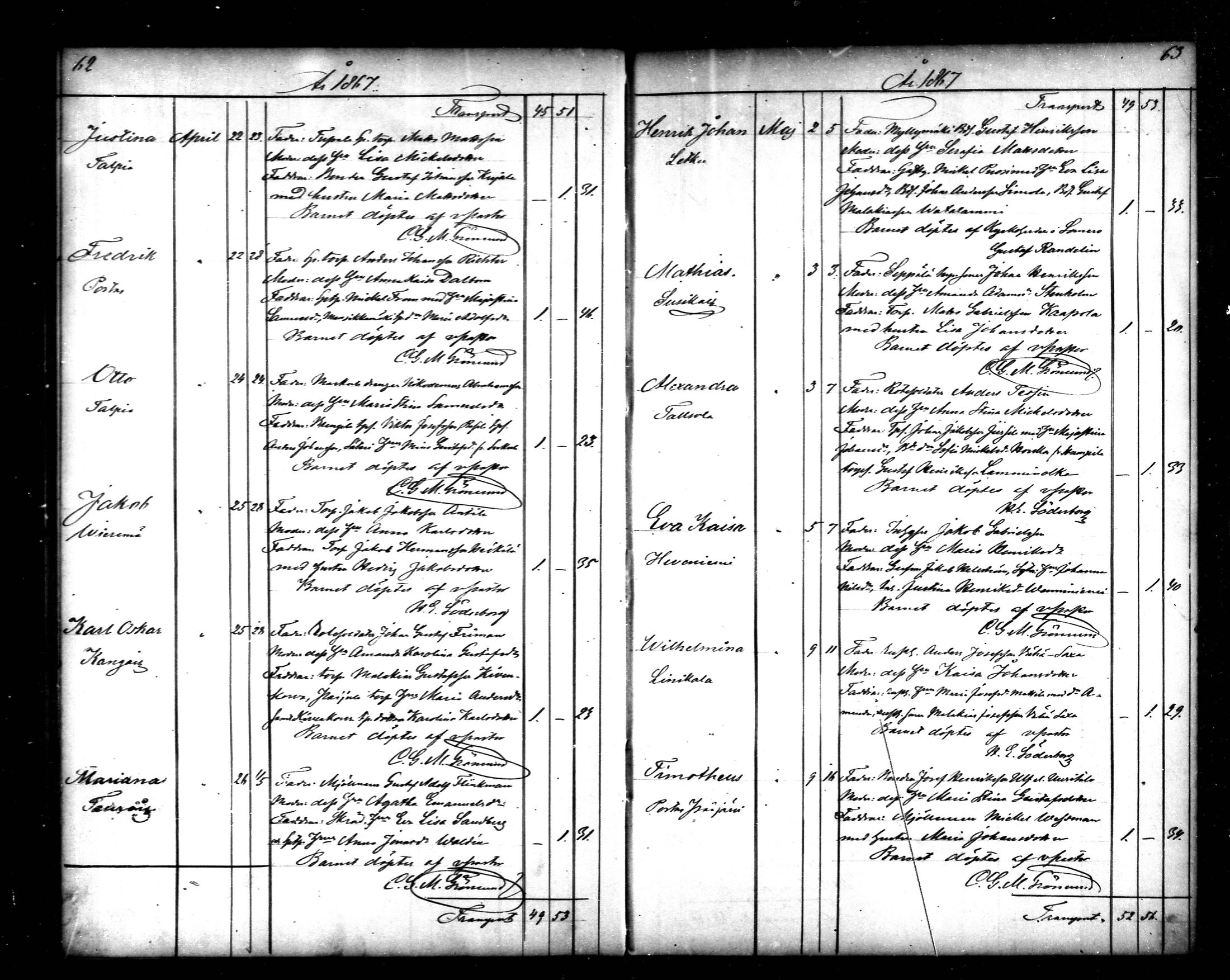 [ ../kirjat/Kirkonkirjat/tammela/syntyneet_1866-1876_mko608-617/kuvat/32.jpg ]