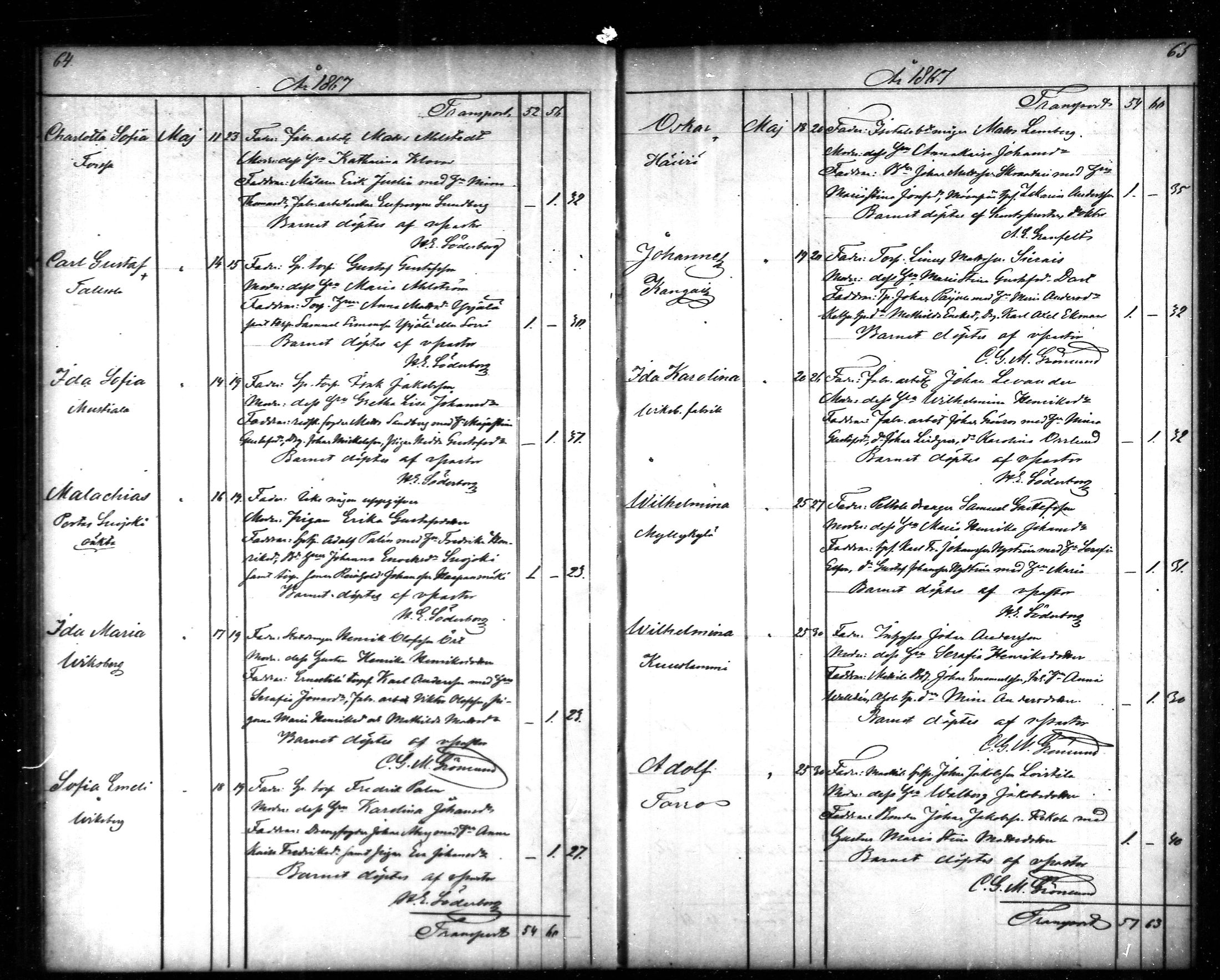 [ ../kirjat/Kirkonkirjat/tammela/syntyneet_1866-1876_mko608-617/kuvat/33.jpg ]