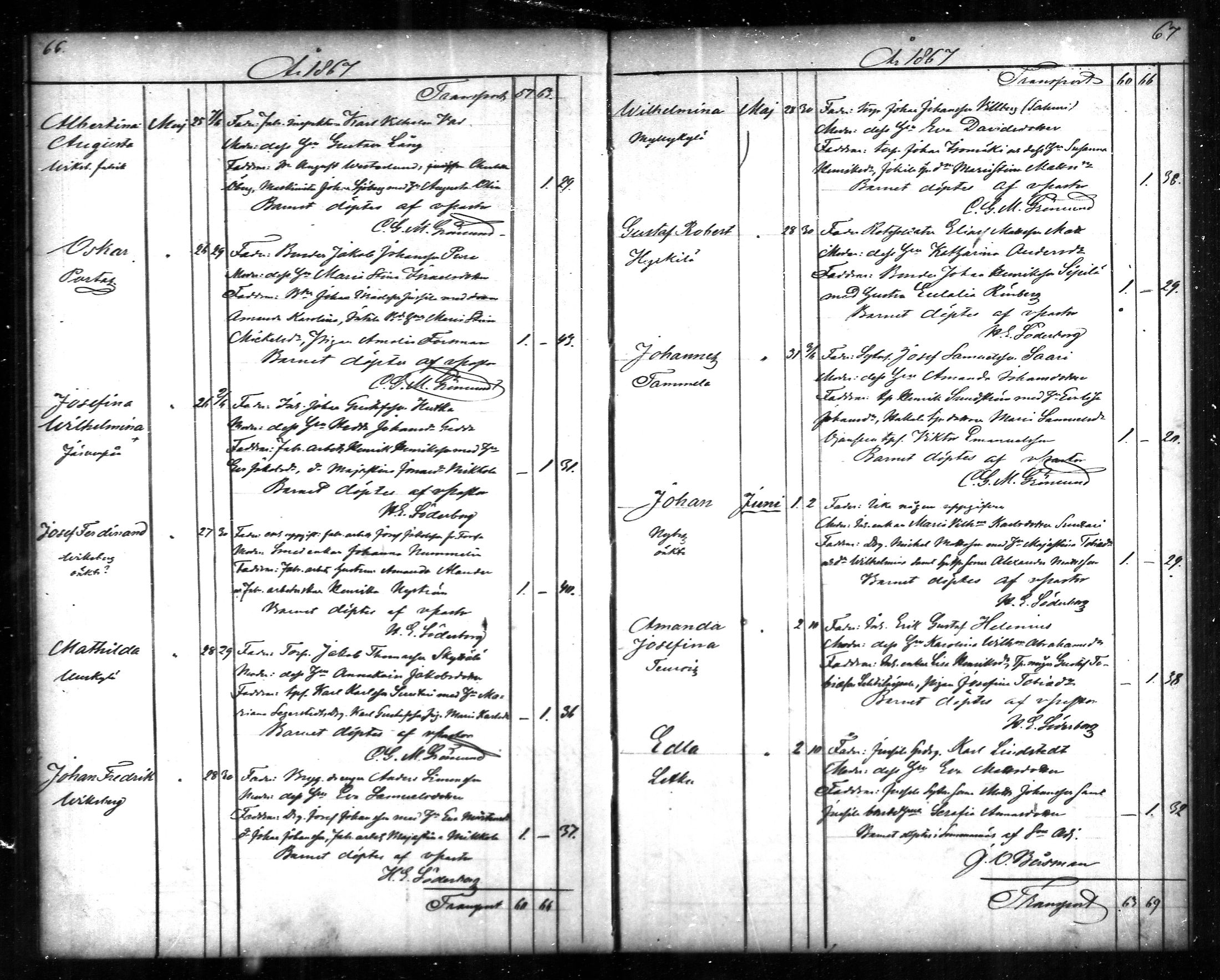 [ ../kirjat/Kirkonkirjat/tammela/syntyneet_1866-1876_mko608-617/kuvat/34.jpg ]