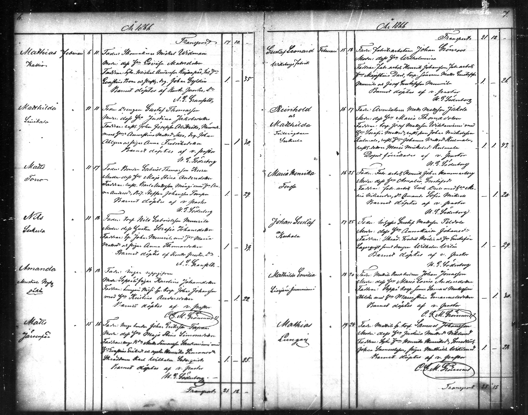 [ ../kirjat/Kirkonkirjat/tammela/syntyneet_1866-1876_mko608-617/kuvat/4.jpg ]