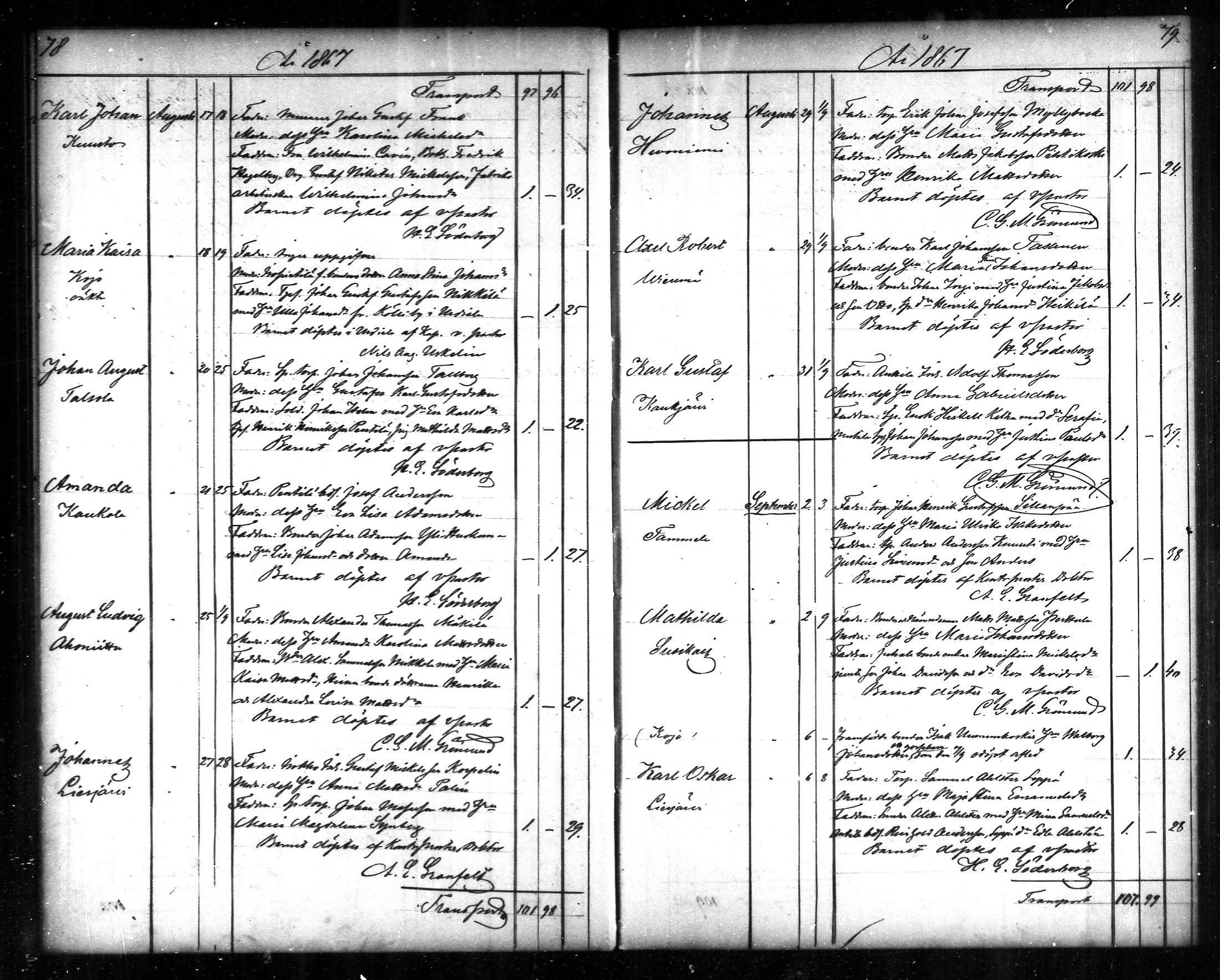 [ ../kirjat/Kirkonkirjat/tammela/syntyneet_1866-1876_mko608-617/kuvat/40.jpg ]