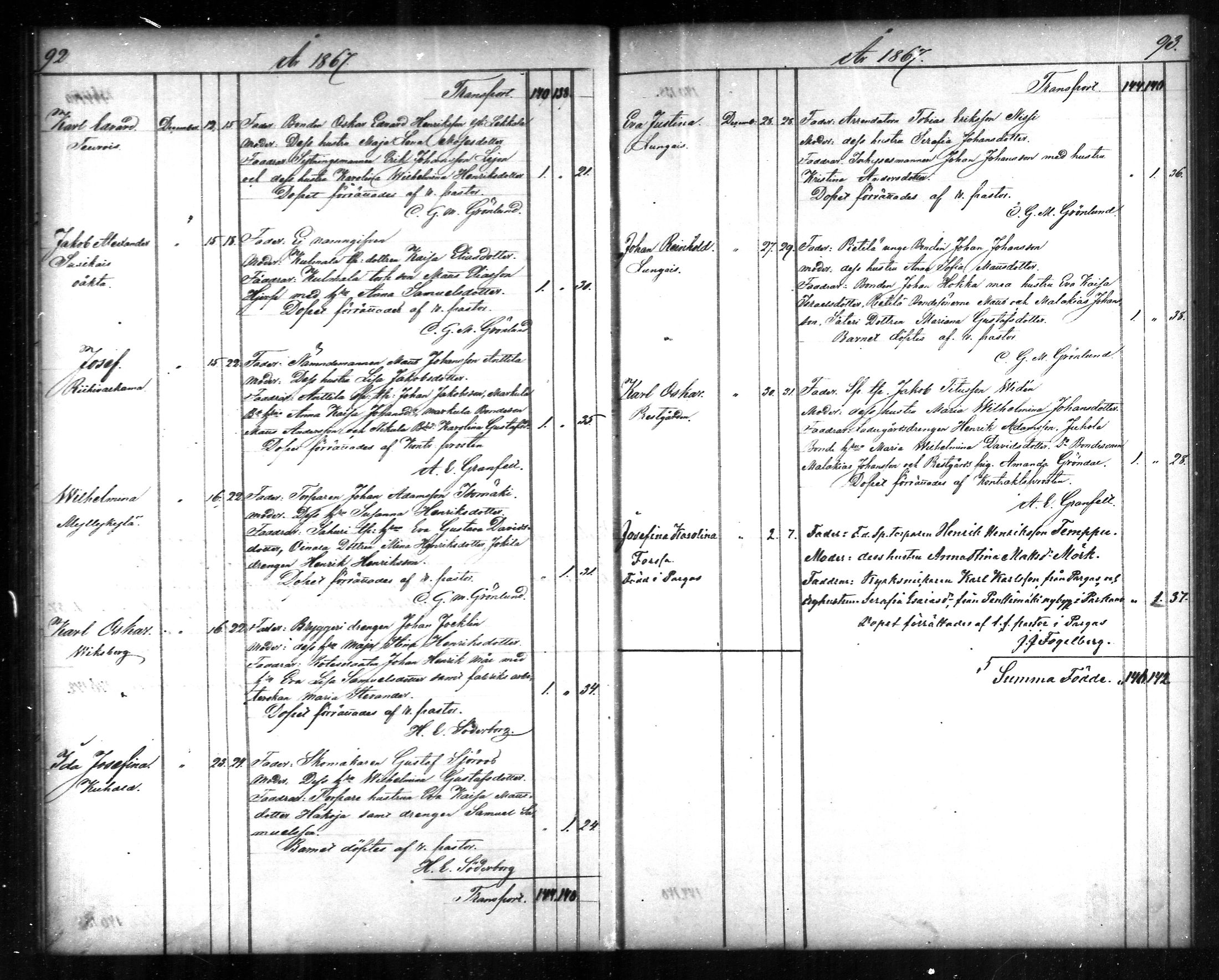 [ ../kirjat/Kirkonkirjat/tammela/syntyneet_1866-1876_mko608-617/kuvat/47.jpg ]