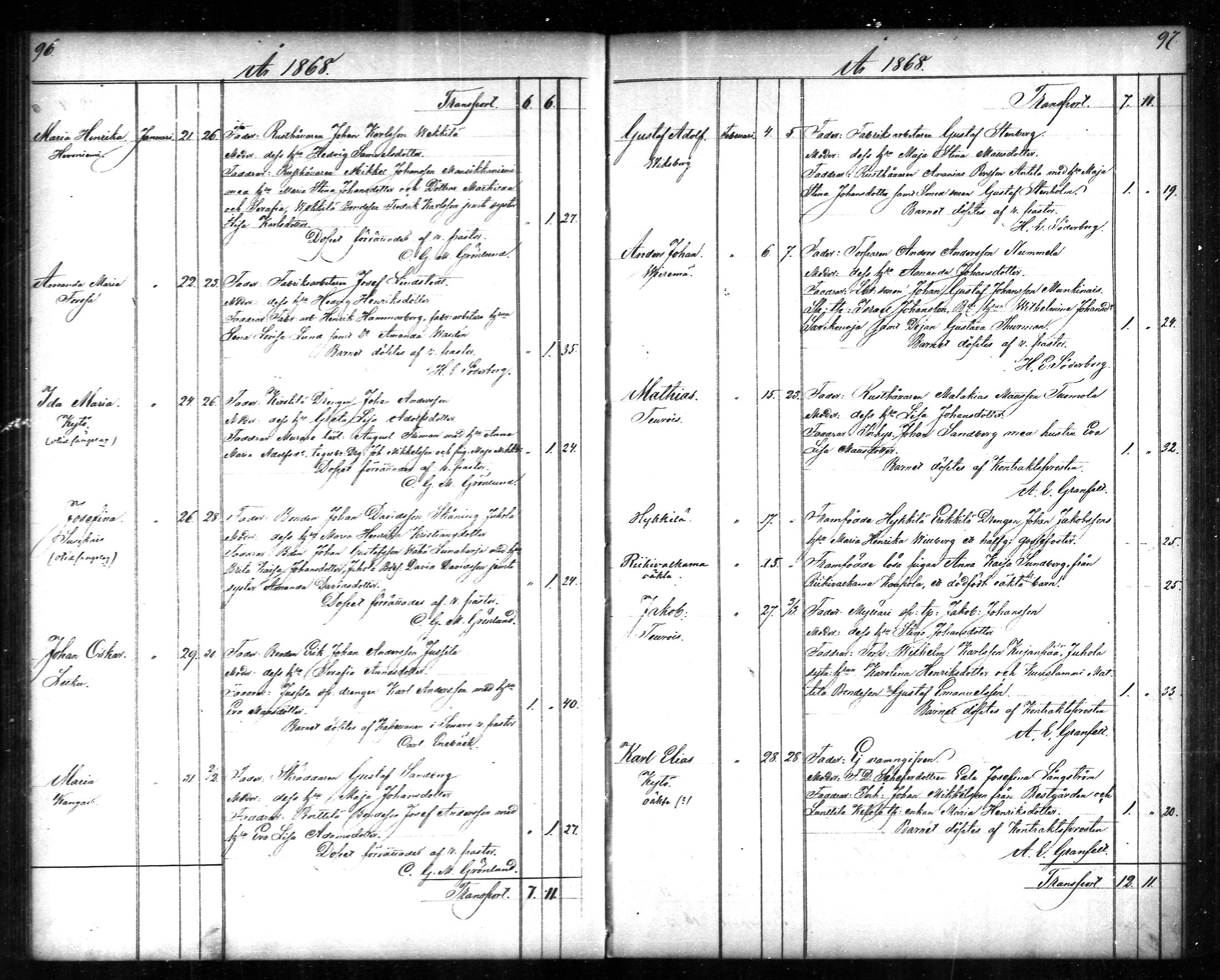 [ ../kirjat/Kirkonkirjat/tammela/syntyneet_1866-1876_mko608-617/kuvat/49.jpg ]