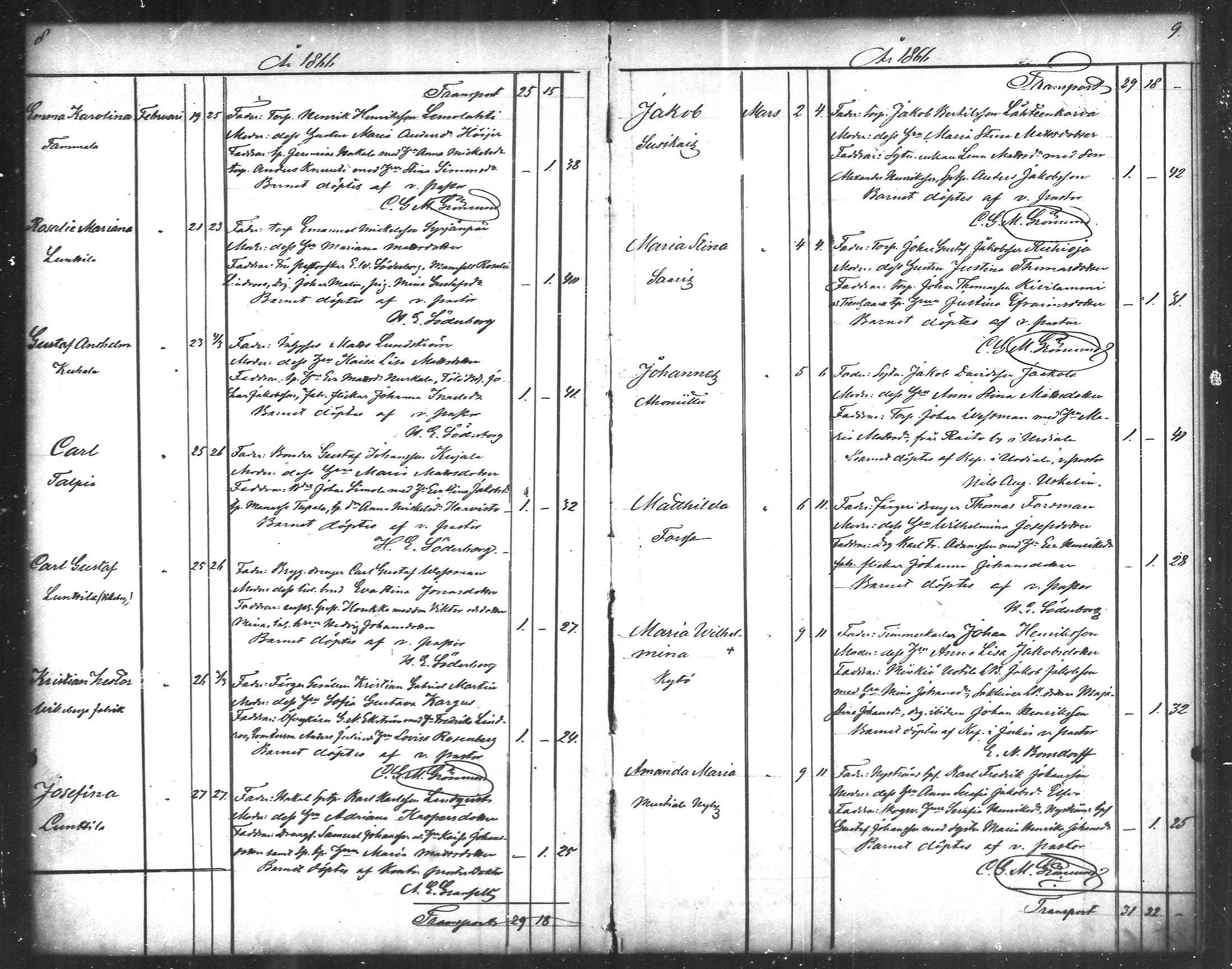 [ ../kirjat/Kirkonkirjat/tammela/syntyneet_1866-1876_mko608-617/kuvat/5.jpg ]
