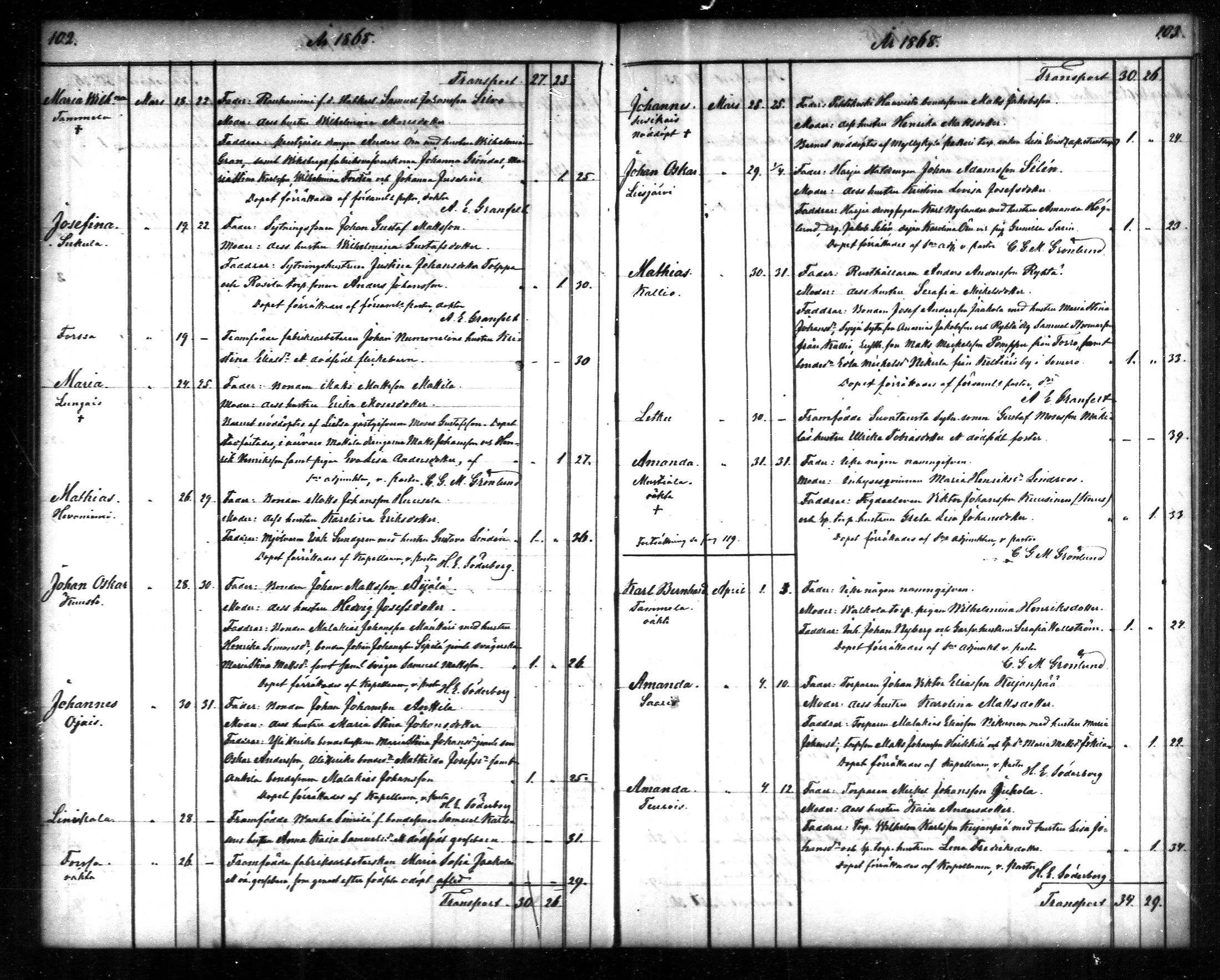 [ ../kirjat/Kirkonkirjat/tammela/syntyneet_1866-1876_mko608-617/kuvat/52.jpg ]