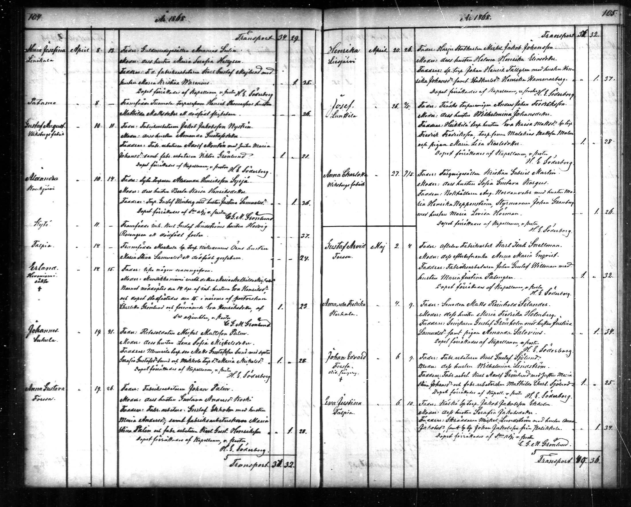 [ ../kirjat/Kirkonkirjat/tammela/syntyneet_1866-1876_mko608-617/kuvat/53.jpg ]