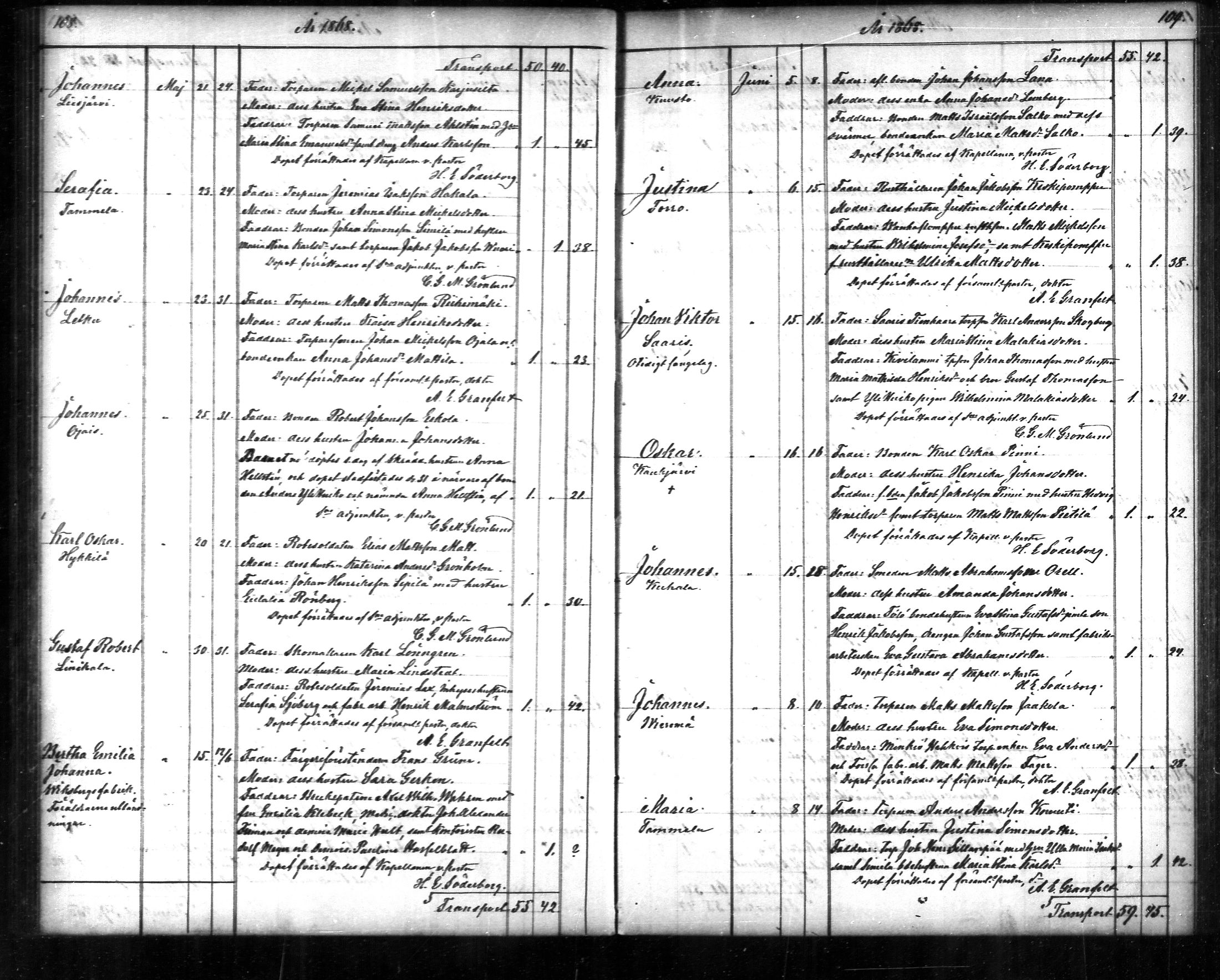 [ ../kirjat/Kirkonkirjat/tammela/syntyneet_1866-1876_mko608-617/kuvat/55.jpg ]