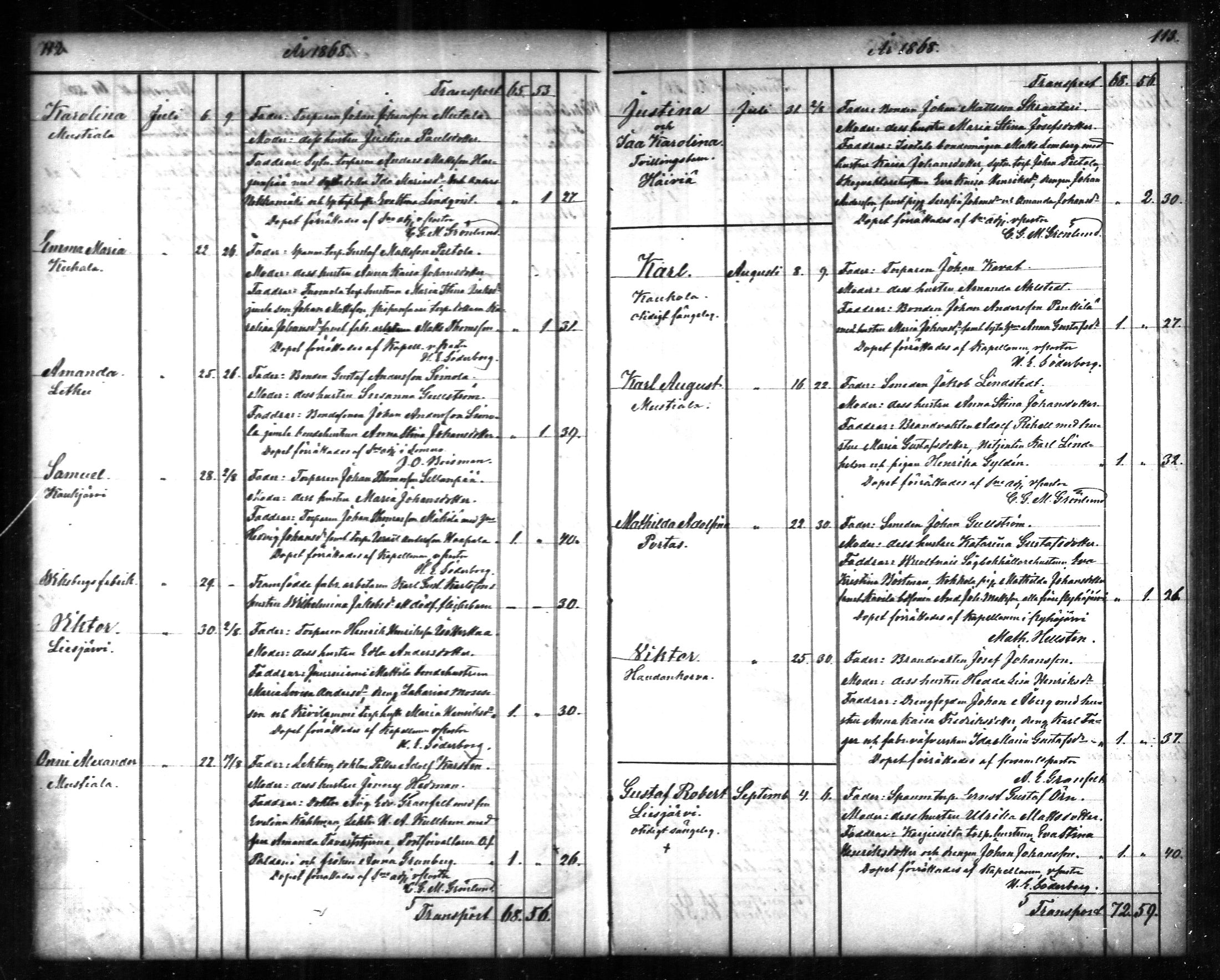 [ ../kirjat/Kirkonkirjat/tammela/syntyneet_1866-1876_mko608-617/kuvat/57.jpg ]
