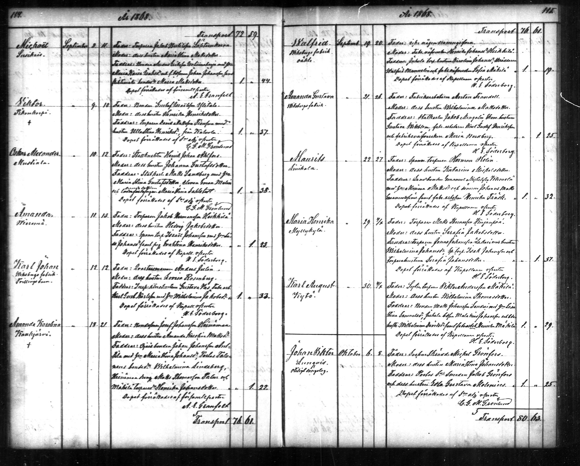 [ ../kirjat/Kirkonkirjat/tammela/syntyneet_1866-1876_mko608-617/kuvat/58.jpg ]