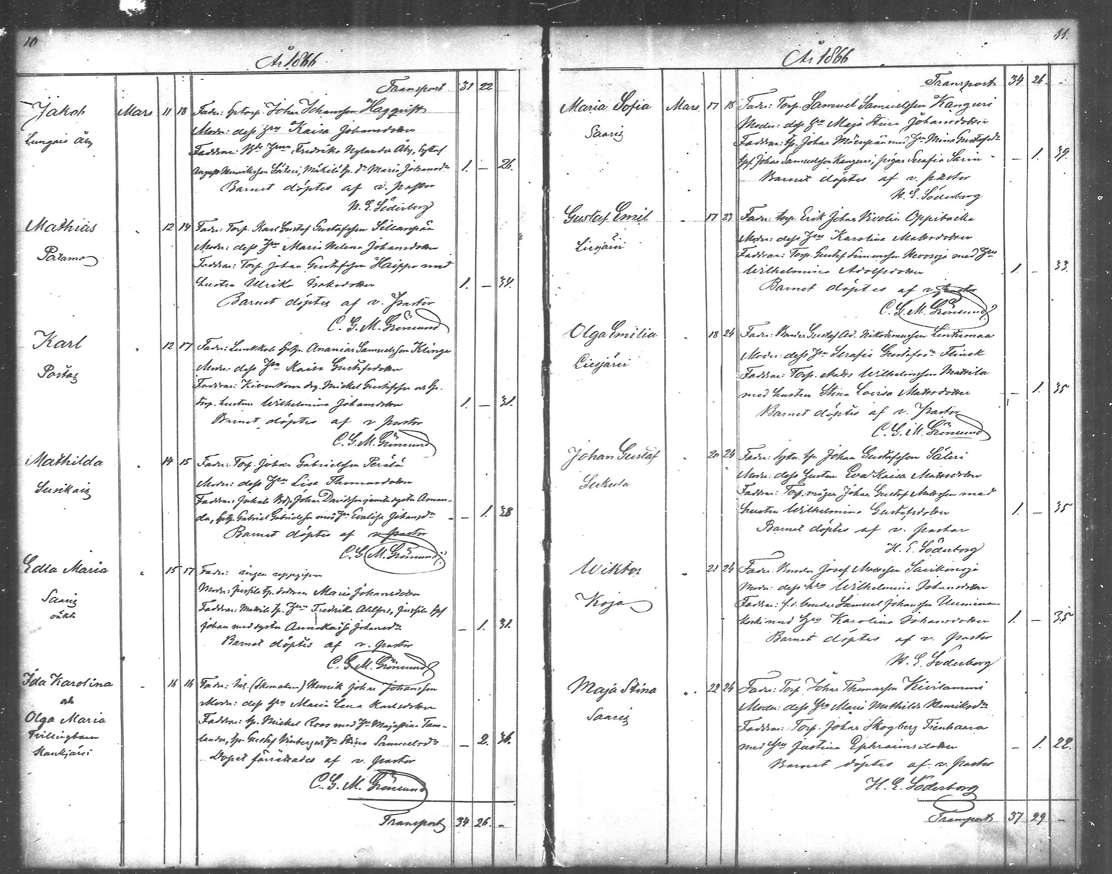 [ ../kirjat/Kirkonkirjat/tammela/syntyneet_1866-1876_mko608-617/kuvat/6.jpg ]