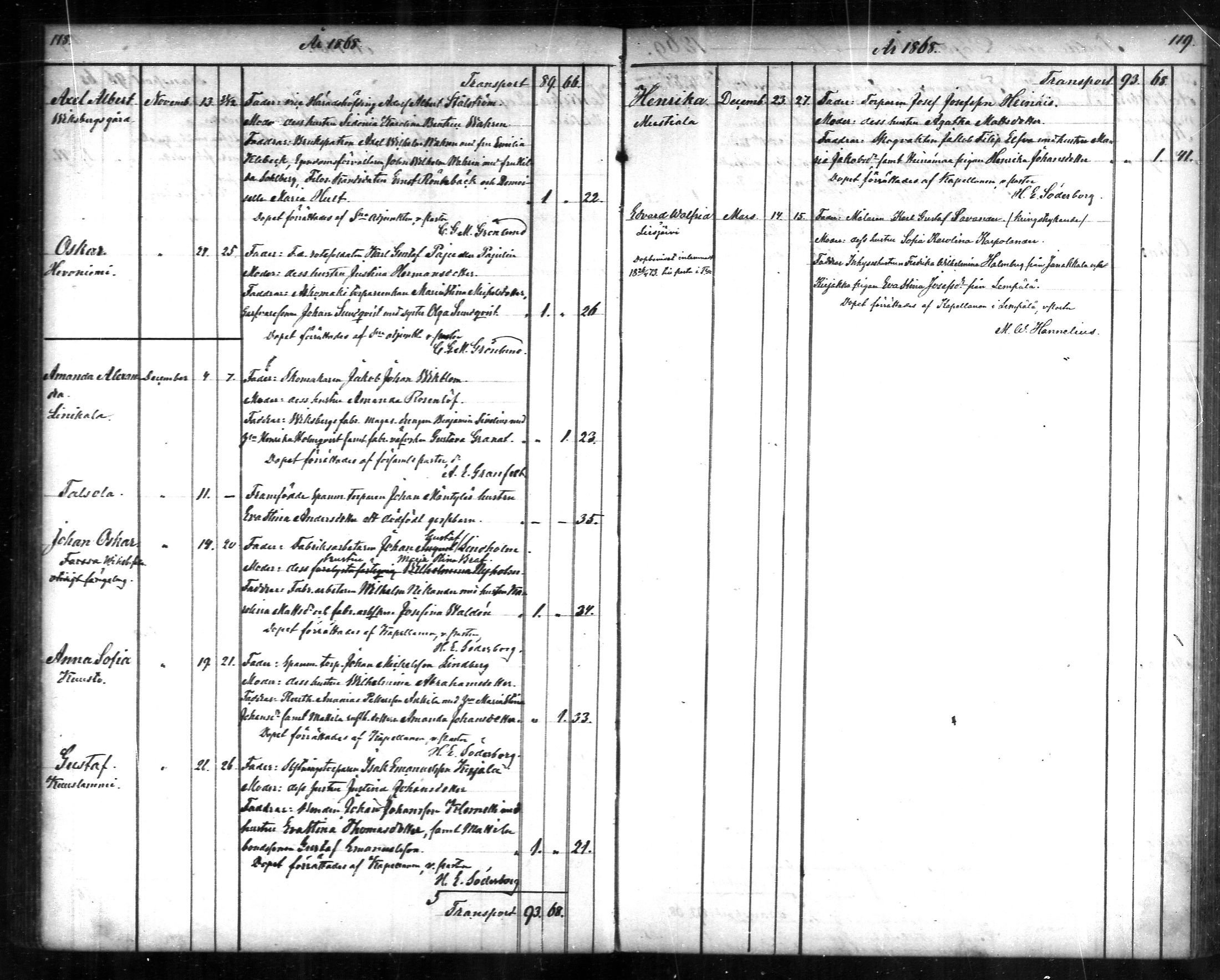 [ ../kirjat/Kirkonkirjat/tammela/syntyneet_1866-1876_mko608-617/kuvat/60.jpg ]