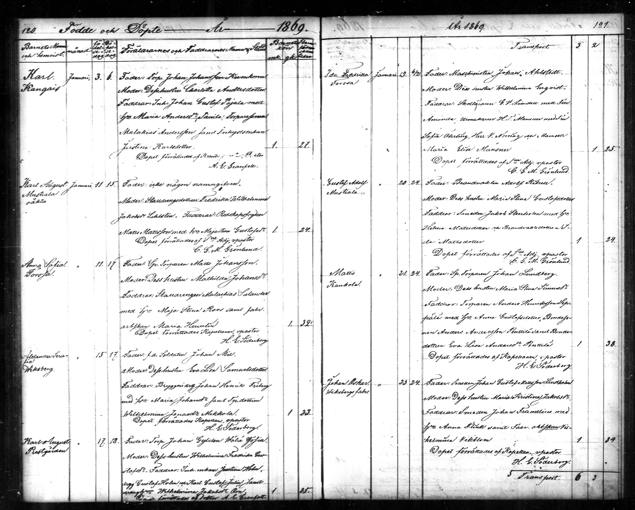 [ ../kirjat/Kirkonkirjat/tammela/syntyneet_1866-1876_mko608-617/kuvat/61.jpg ]
