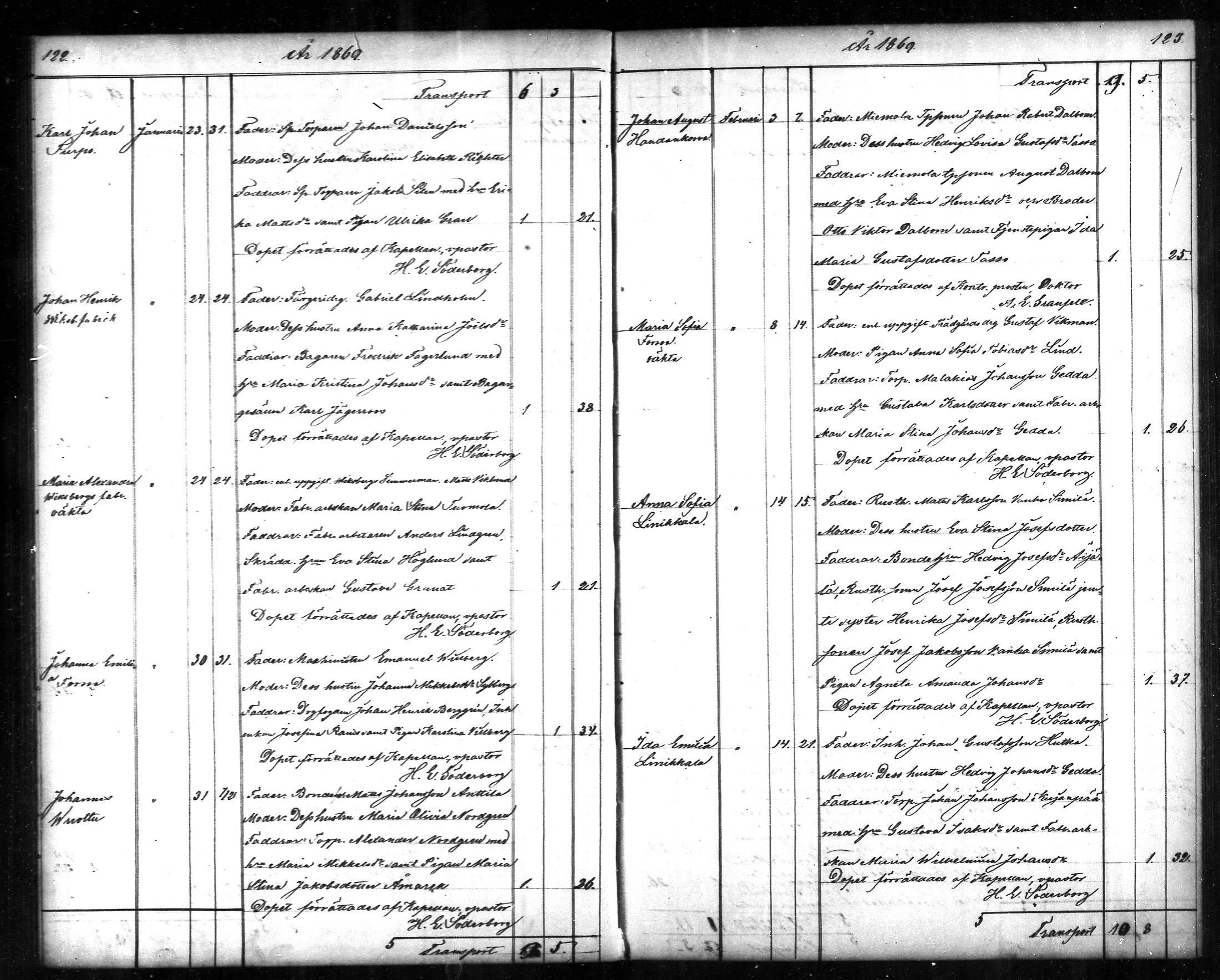 [ ../kirjat/Kirkonkirjat/tammela/syntyneet_1866-1876_mko608-617/kuvat/62.jpg ]