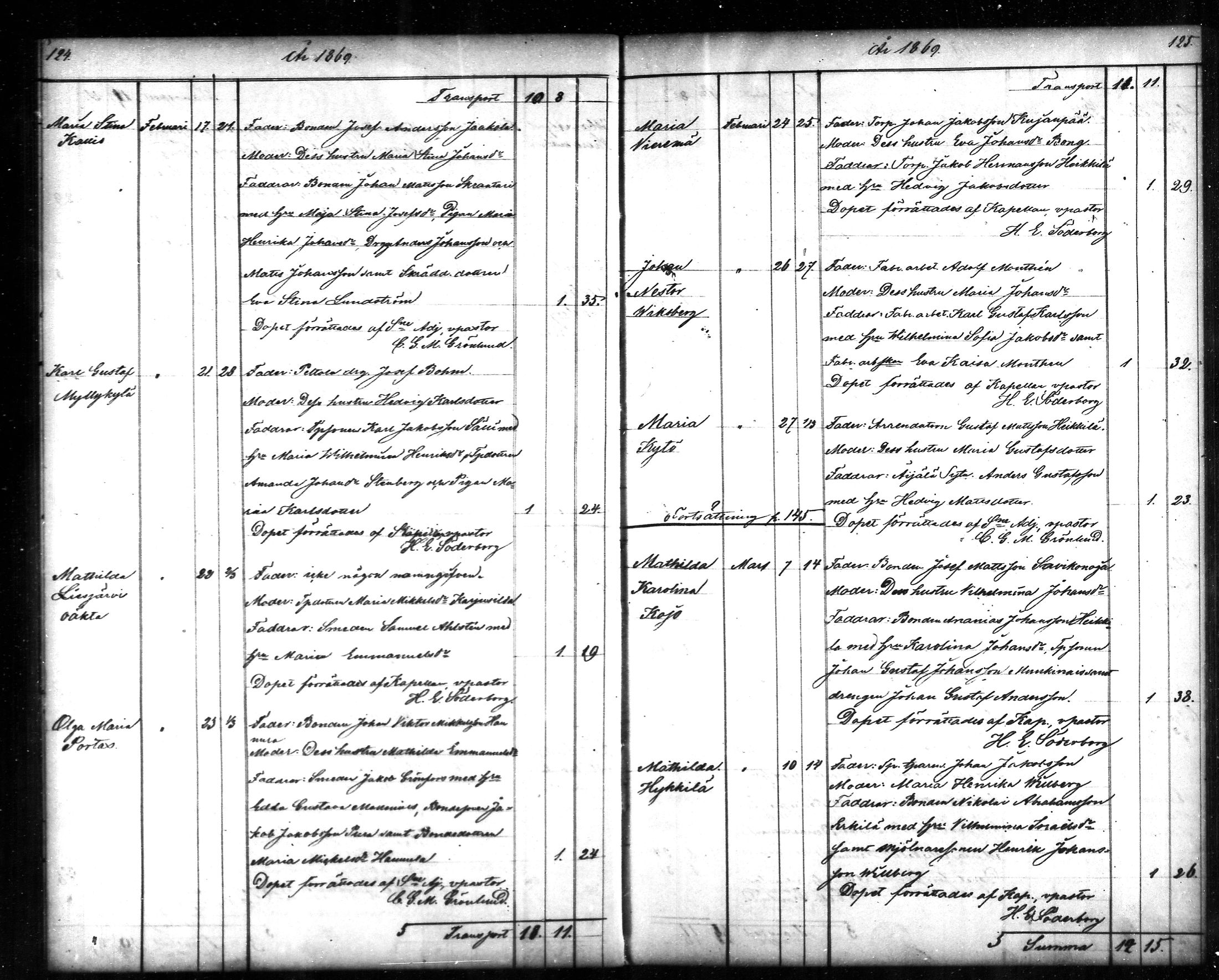 [ ../kirjat/Kirkonkirjat/tammela/syntyneet_1866-1876_mko608-617/kuvat/63.jpg ]
