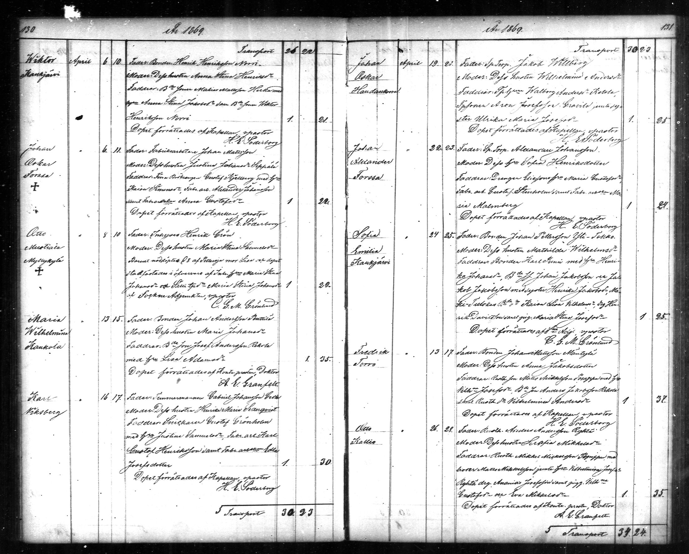 [ ../kirjat/Kirkonkirjat/tammela/syntyneet_1866-1876_mko608-617/kuvat/66.jpg ]