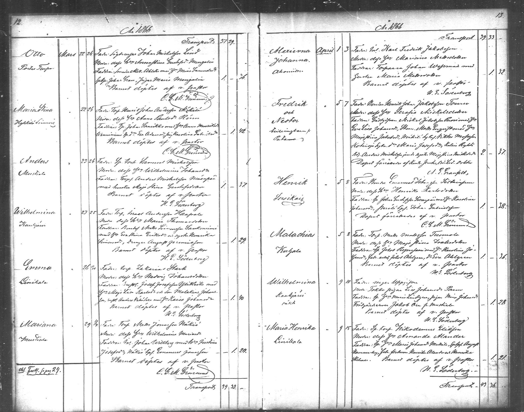 [ ../kirjat/Kirkonkirjat/tammela/syntyneet_1866-1876_mko608-617/kuvat/7.jpg ]