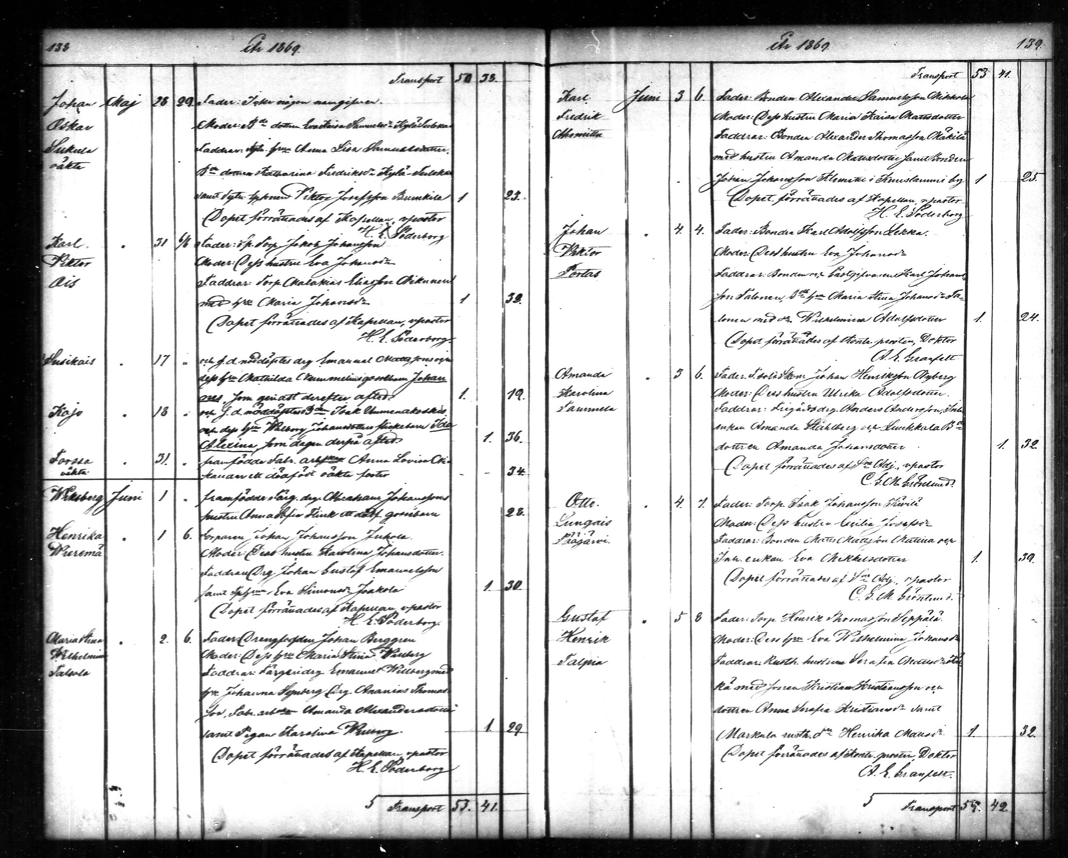 [ ../kirjat/Kirkonkirjat/tammela/syntyneet_1866-1876_mko608-617/kuvat/70.jpg ]