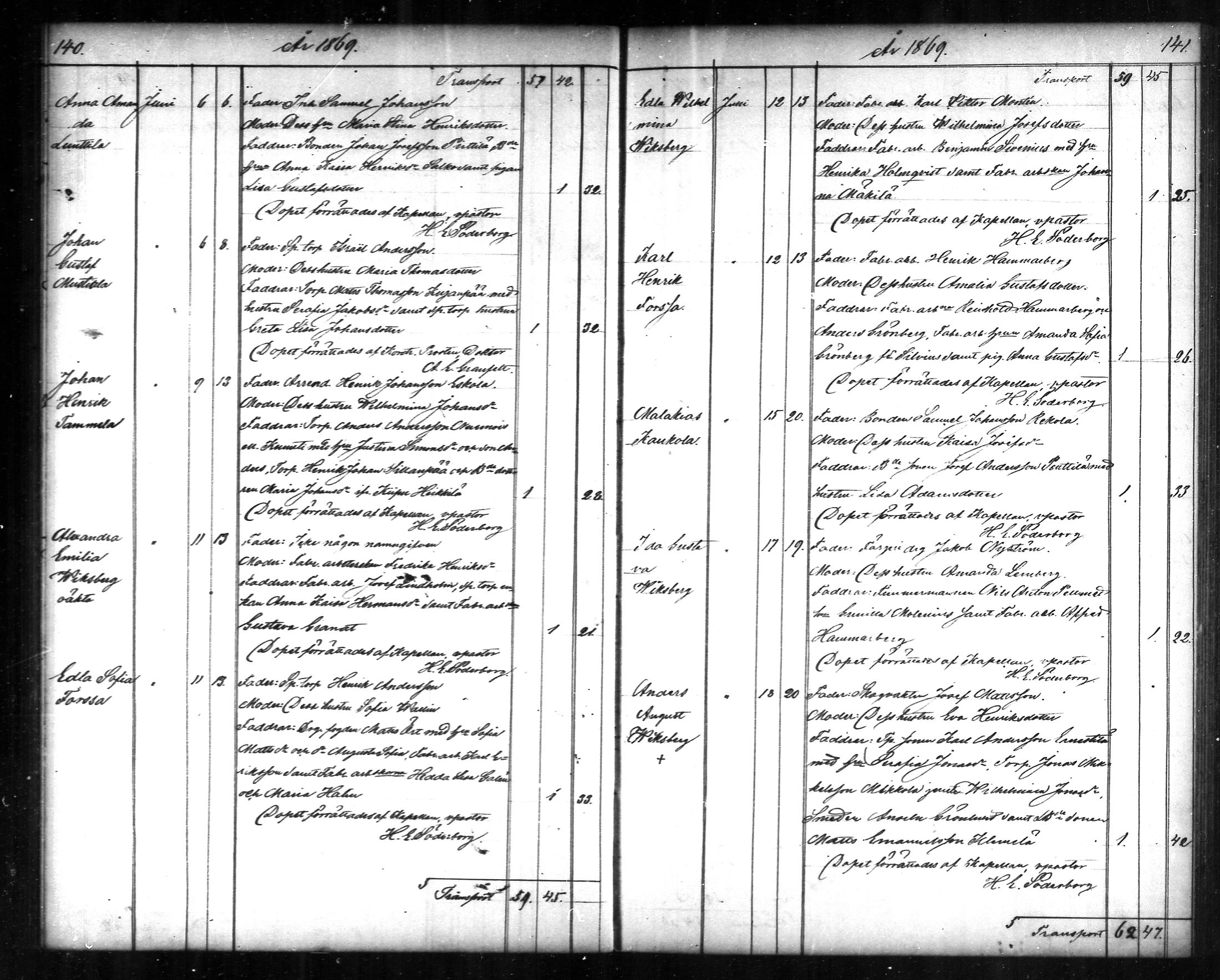 [ ../kirjat/Kirkonkirjat/tammela/syntyneet_1866-1876_mko608-617/kuvat/71.jpg ]